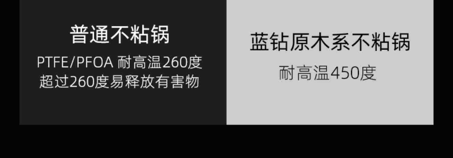 蓝钻 比利时不粘锅三件套陶瓷钻石炒锅煎锅汤锅家用锅具套装组合