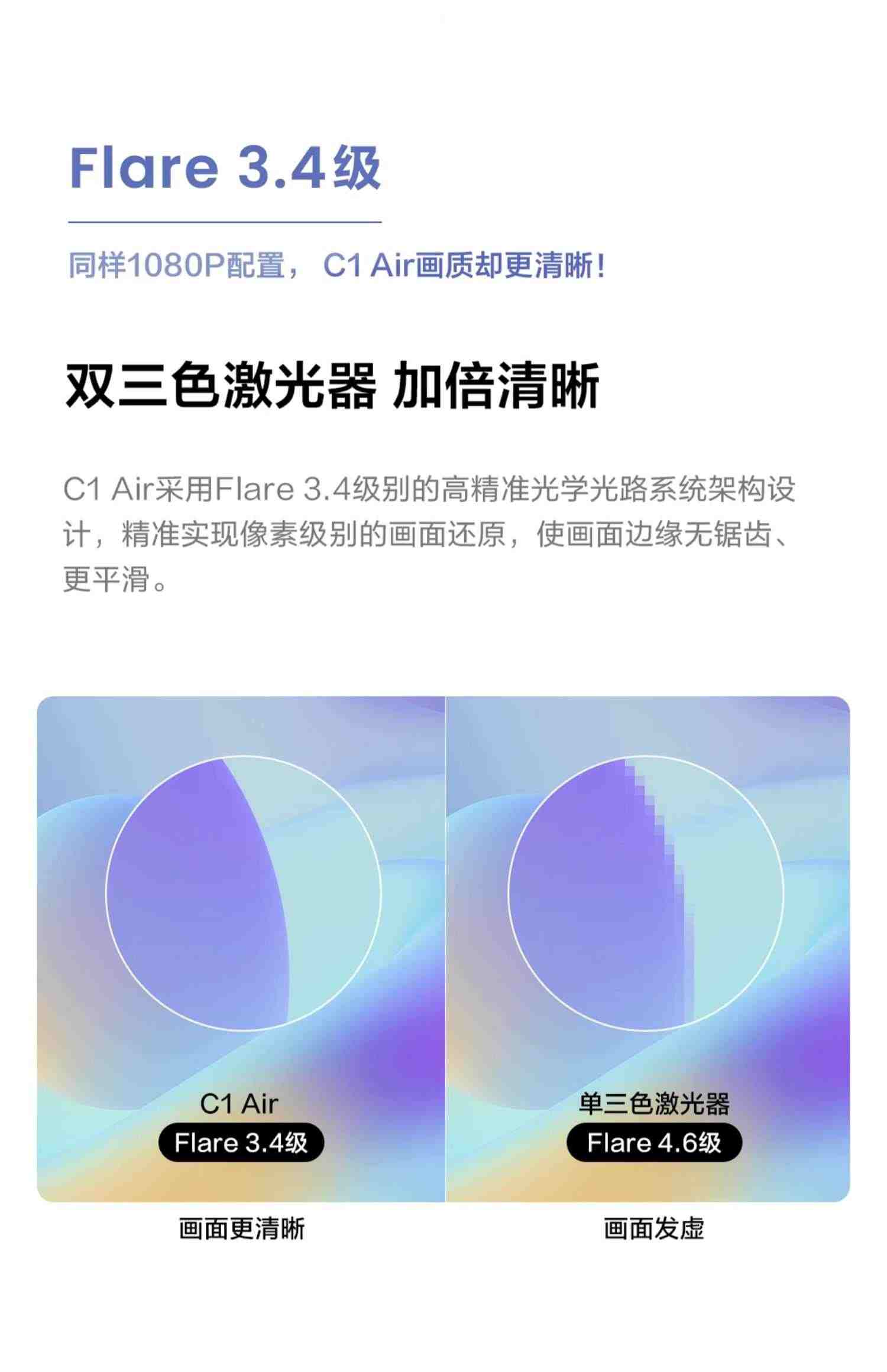 【5000元内画质天花板】Vidda C1 Air 海信1080P高清激光投影仪家用投影机卧室智能手机投屏电视机家庭影院