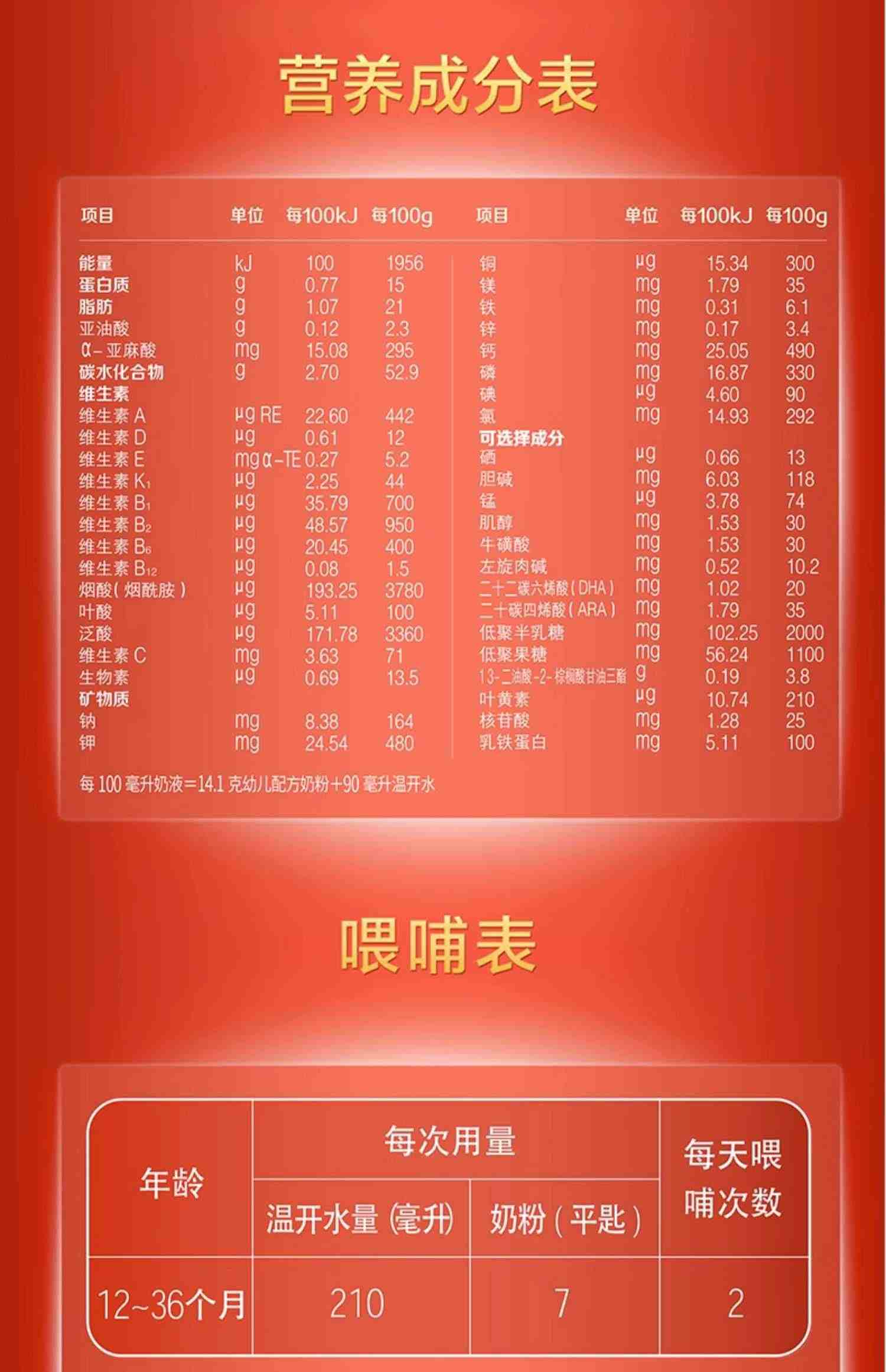 618返场】君乐宝红旗帜红钻3段奶粉A2幼儿配方牛奶粉900g*6罐