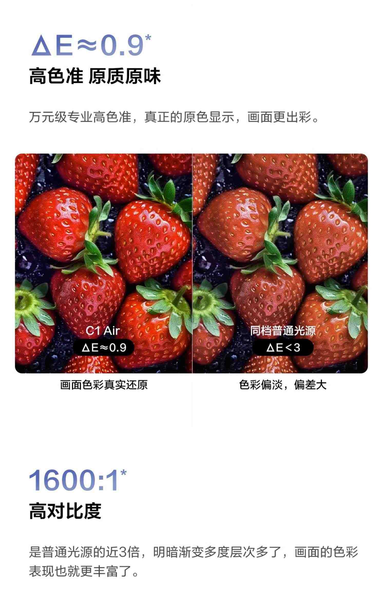 【5000元内画质天花板】Vidda C1 Air 海信1080P高清激光投影仪家用投影机卧室智能手机投屏电视机家庭影院