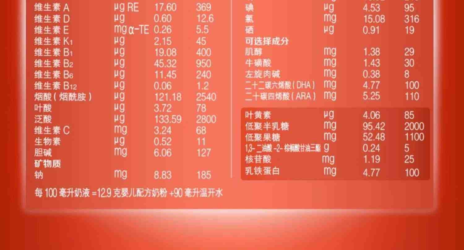 【0元试喝】君乐宝旗帜奶粉红钻1段婴儿配方奶粉900g罐装官方旗舰