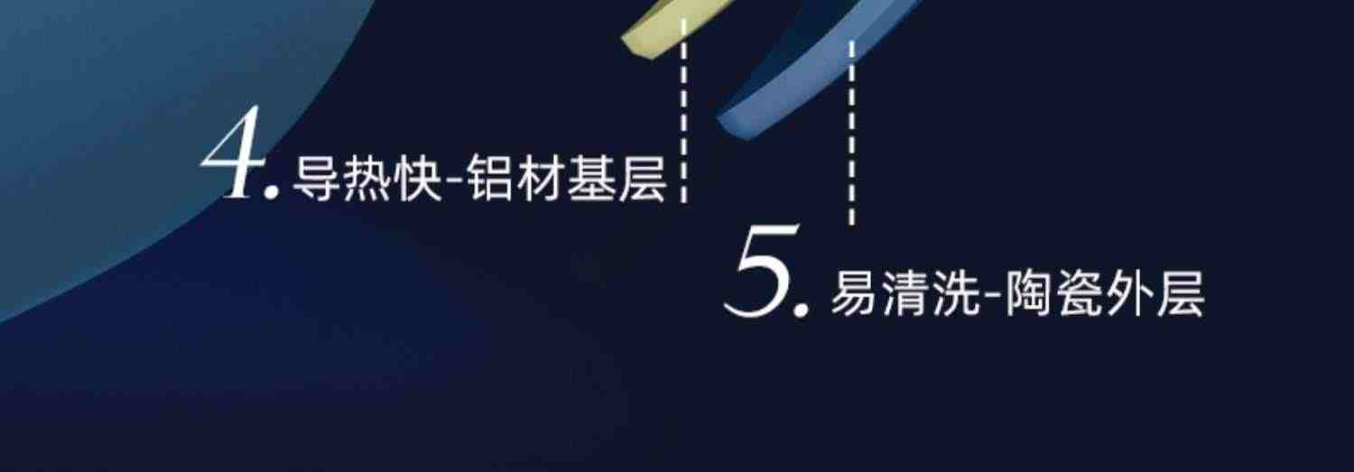 bluediamond蓝钻炒锅钻石陶瓷涂层不粘锅 燃气灶电磁炉家用炒菜锅