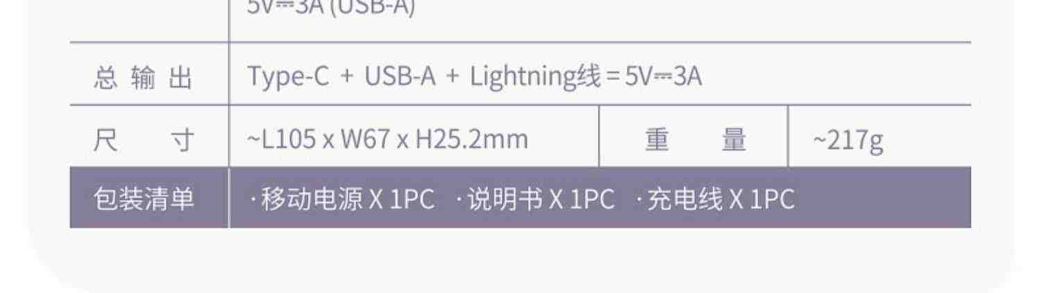 罗马仕充电宝小奶方20000毫安超大容量自带线1万迷你双向快充移动电源小巧便携适用于华为小米苹果手机专用