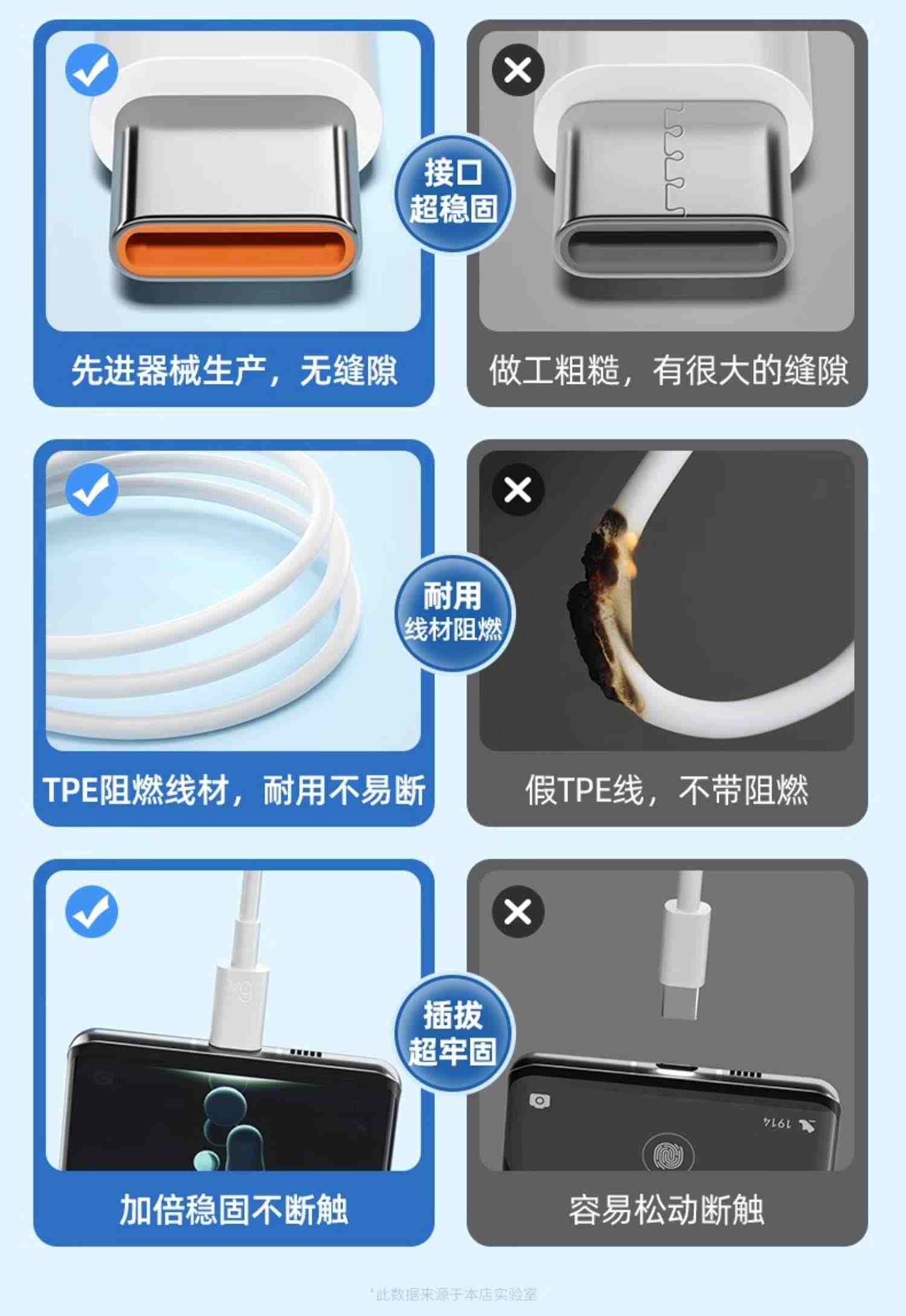 能适Type-c数据线6A快充5A适用tpyec华为p30p40小米vivo安卓充电器线nova7tapyc荣耀9x手机tpc8mate40pro超级