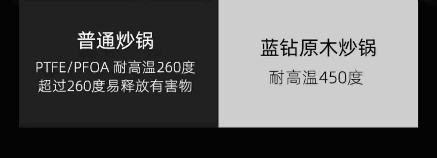 bluediamond蓝钻 炒锅陶瓷不粘锅钻石平底锅燃气电磁炉家用炒菜锅