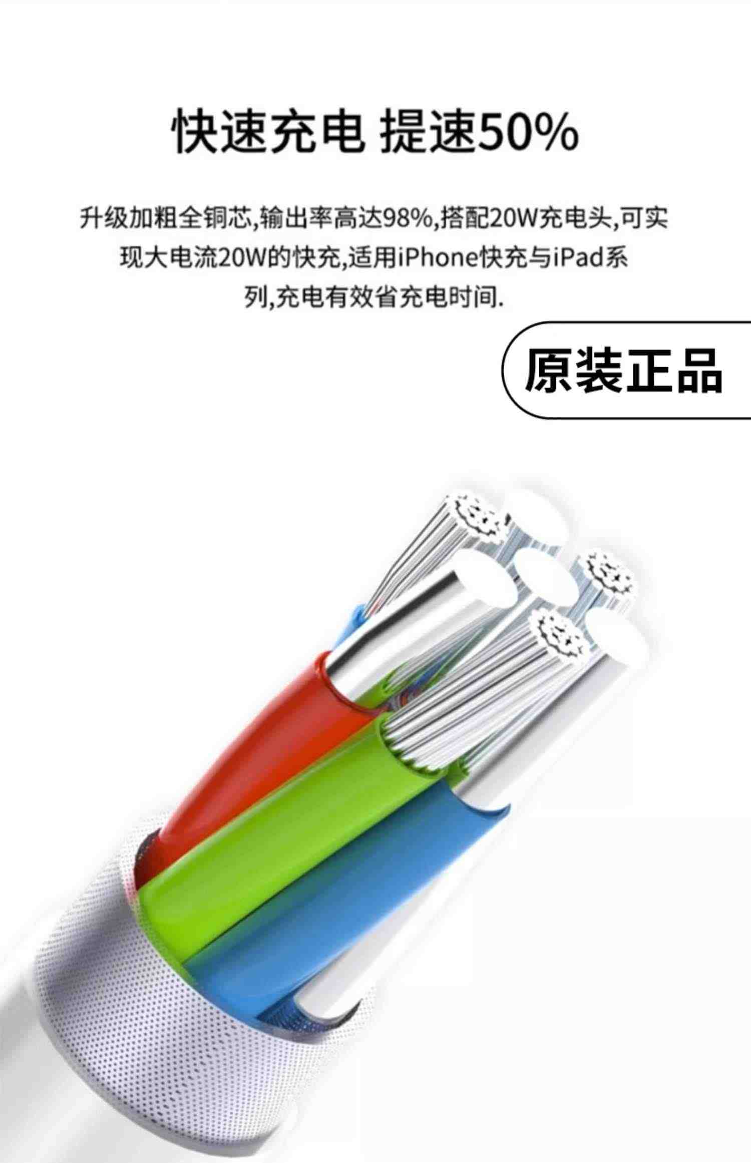 Apple/苹果原装14充电器iPhone13/11pro/xsmax/7/8plus/X/XR/7P正品12手机快充线ipad平板20W快充头PD 数据线