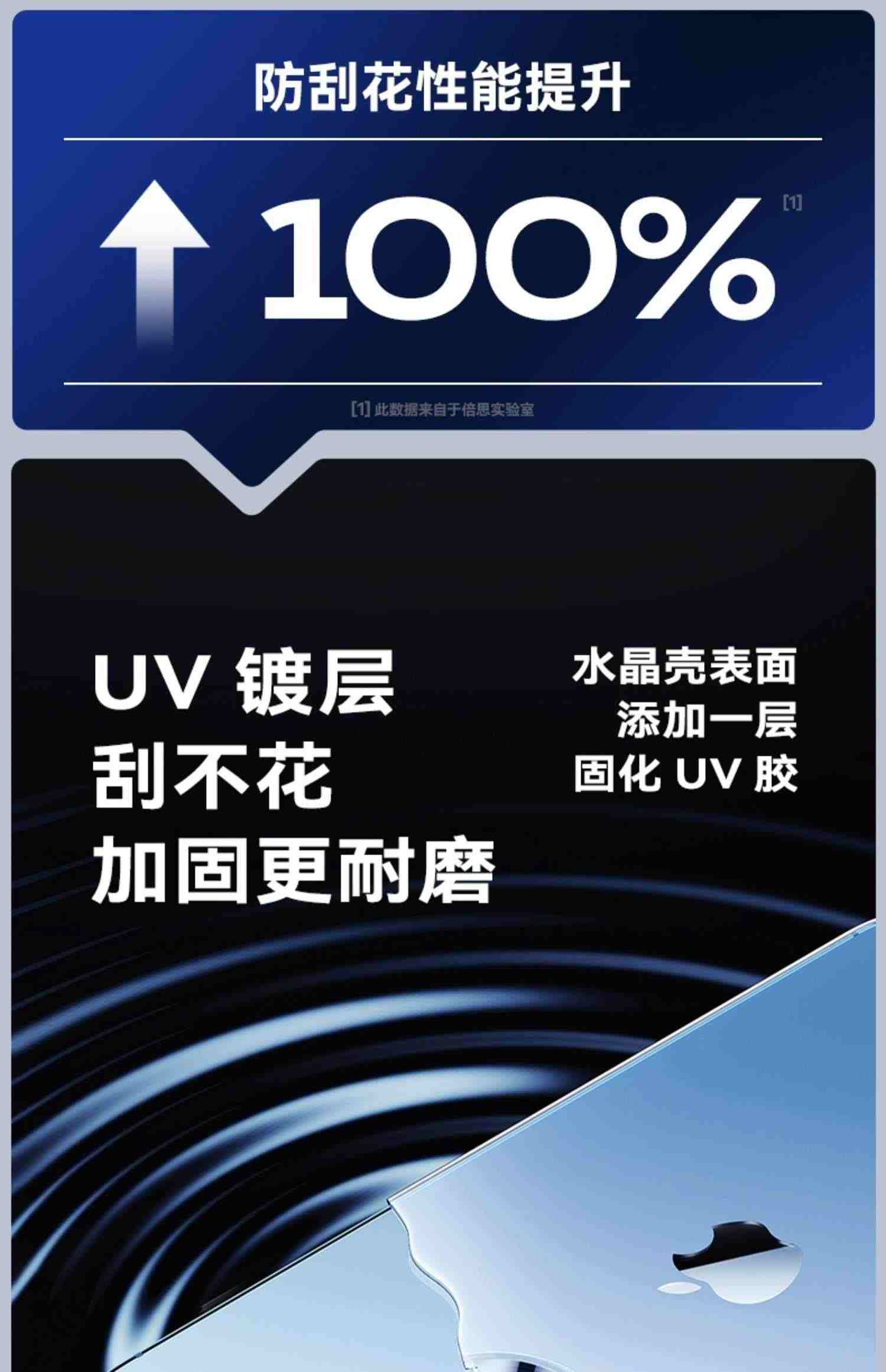 倍思适用苹果13/14ProMax手机壳透明iPhone14新款散热12保护套11硅胶Plus超薄xr防摔全包mini女高级感max小众