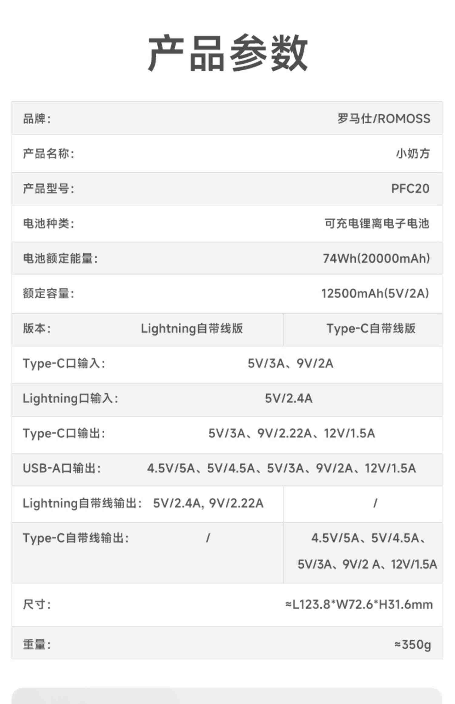 罗马仕充电宝小奶方20000毫安超大容量自带线1万迷你双向快充移动电源小巧便携适用于华为小米苹果手机专用