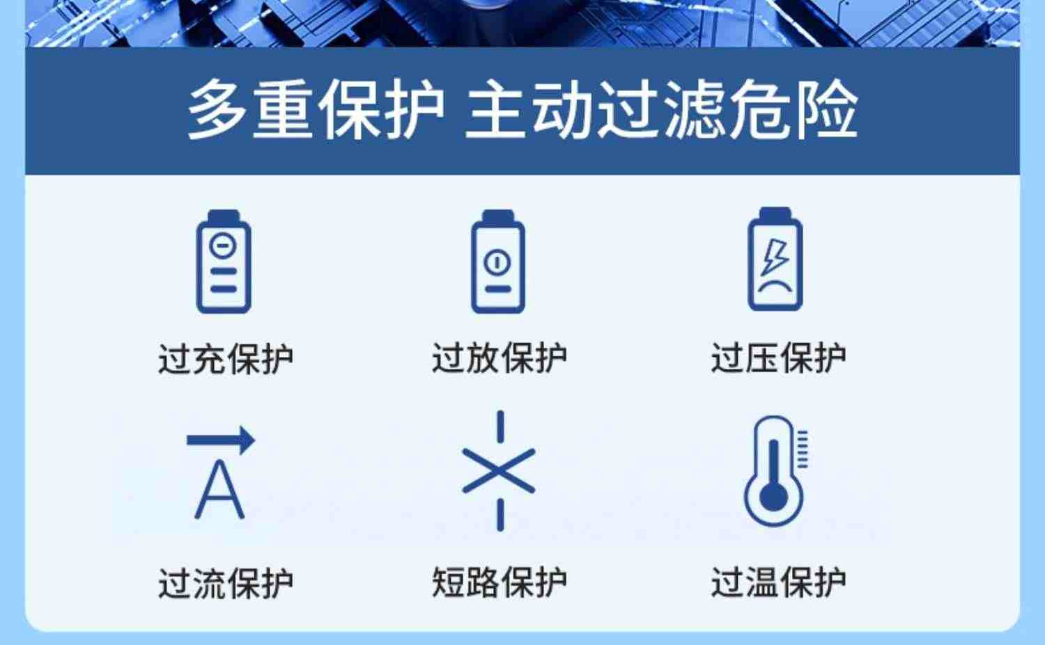 石墨烯双向快充自带线充电宝20000毫安官方旗舰店正品闪充移动电源超大容量超薄小巧便携三合一手机通用专用