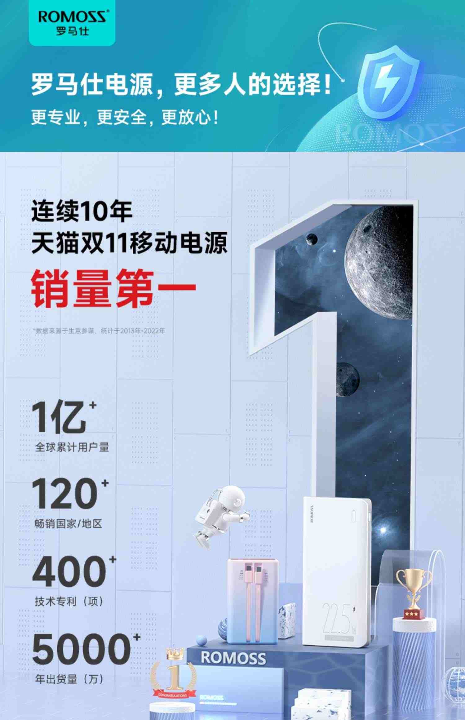 罗马仕20000毫安充电宝双自带线双向快充大容量1万小巧移动电源闪充适用华为苹果iphone小米oppo手机专用户外