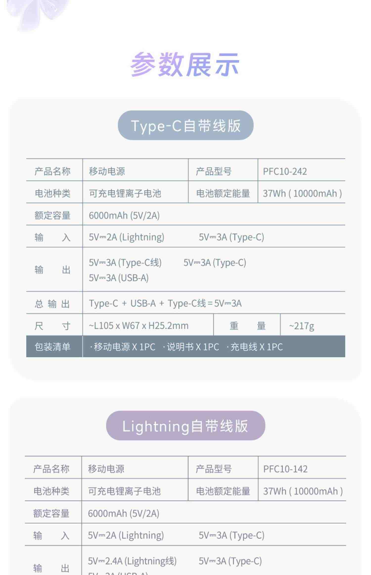 罗马仕充电宝小奶方20000毫安超大容量自带线1万迷你双向快充移动电源小巧便携适用于华为小米苹果手机专用