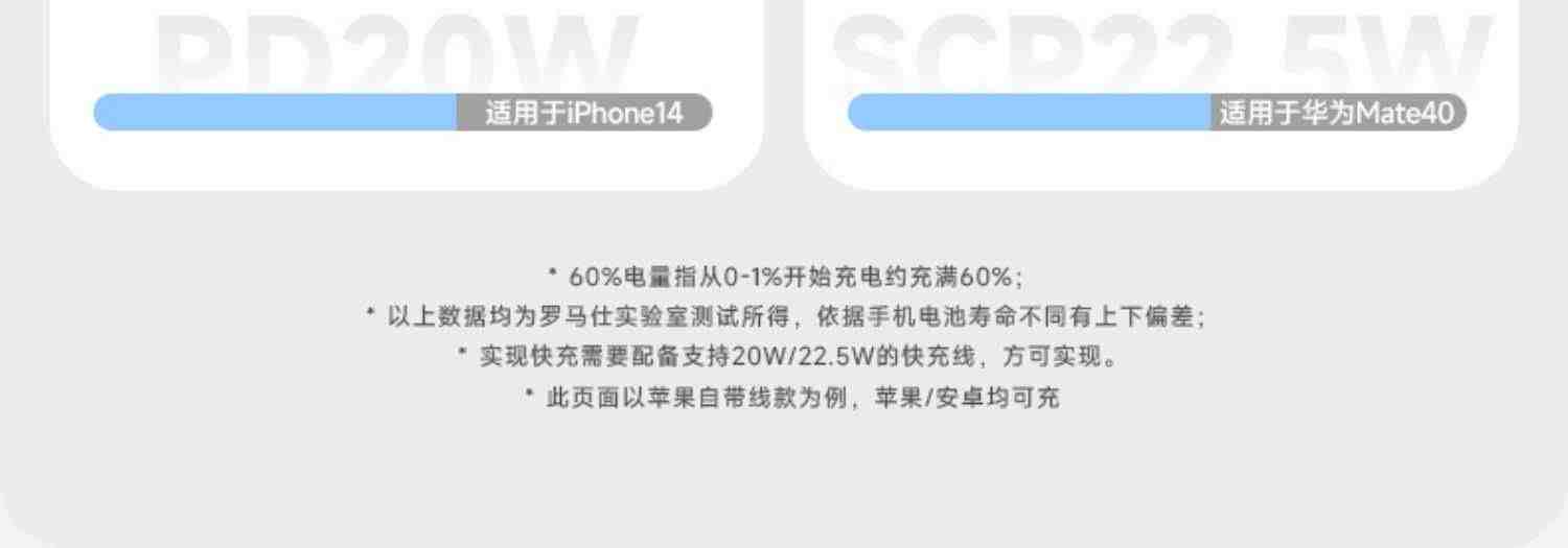 罗马仕充电宝小奶方20000毫安超大容量自带线1万迷你双向快充移动电源小巧便携适用于华为小米苹果手机专用