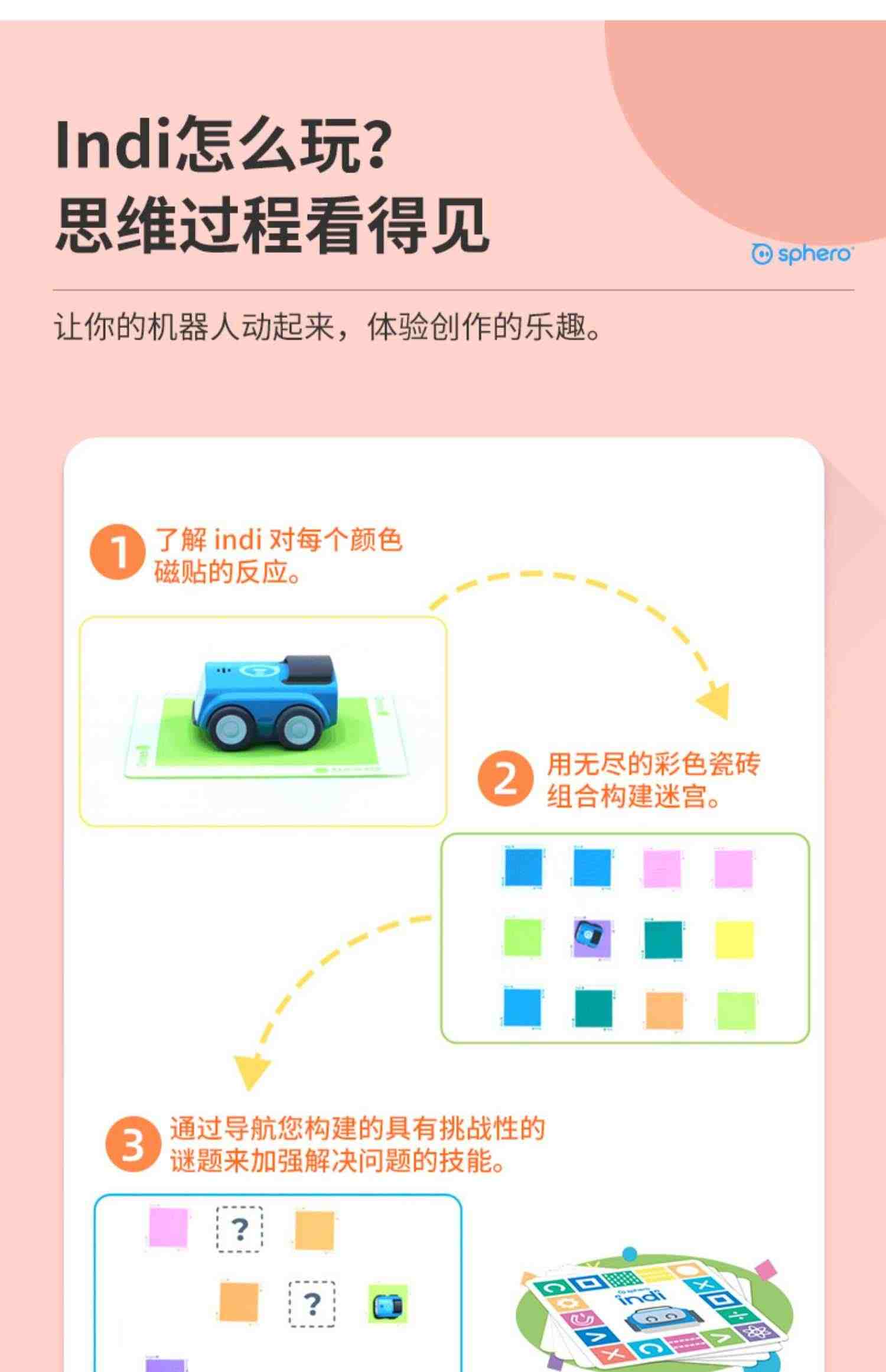 Sphero indi儿童无屏幕护眼编程机器人 幼儿入门教育早教益智启蒙玩具 遥控汽车男女孩生日礼物