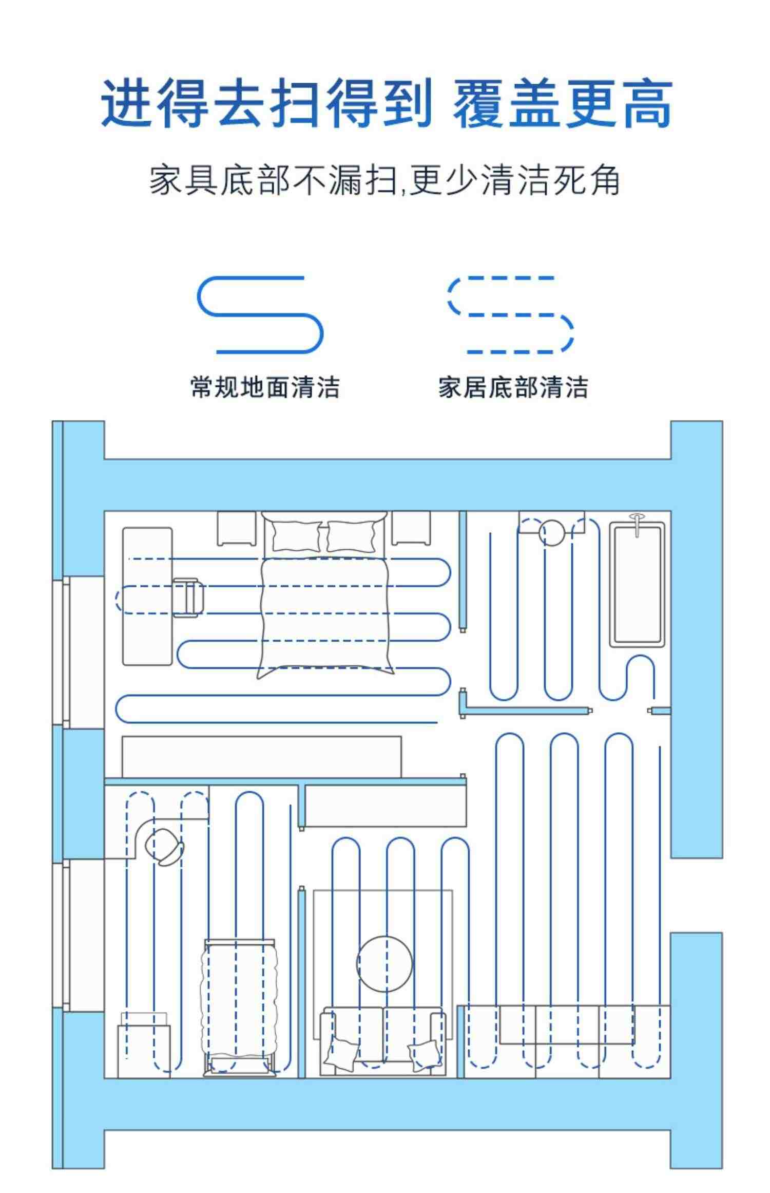 克林斯曼智能扫地机器人超薄家用自动吸尘三合一扫拖一体机