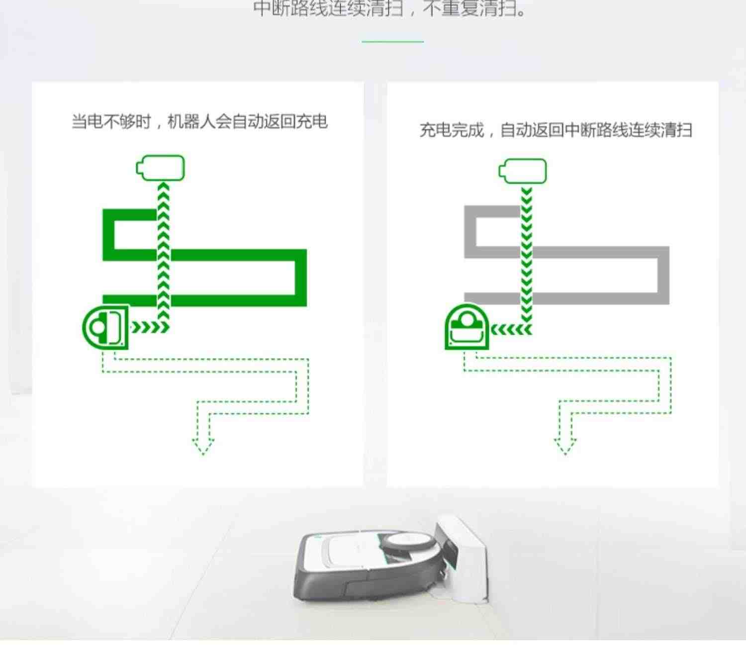 VORWERK/福维克可宝智能扫地机器人家用自动防跌超薄扫地机VR200