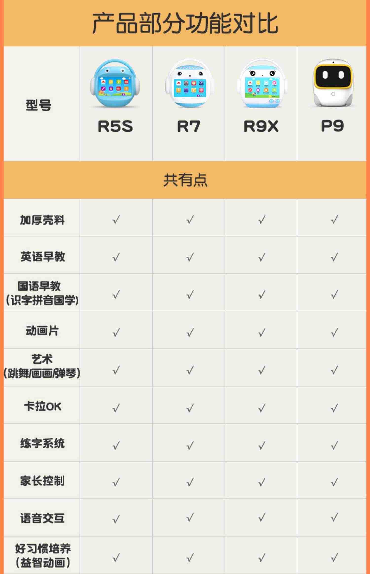 名校堂智能学习机儿童英语早教机幼婴儿故事机器人宝宝3一6岁以上