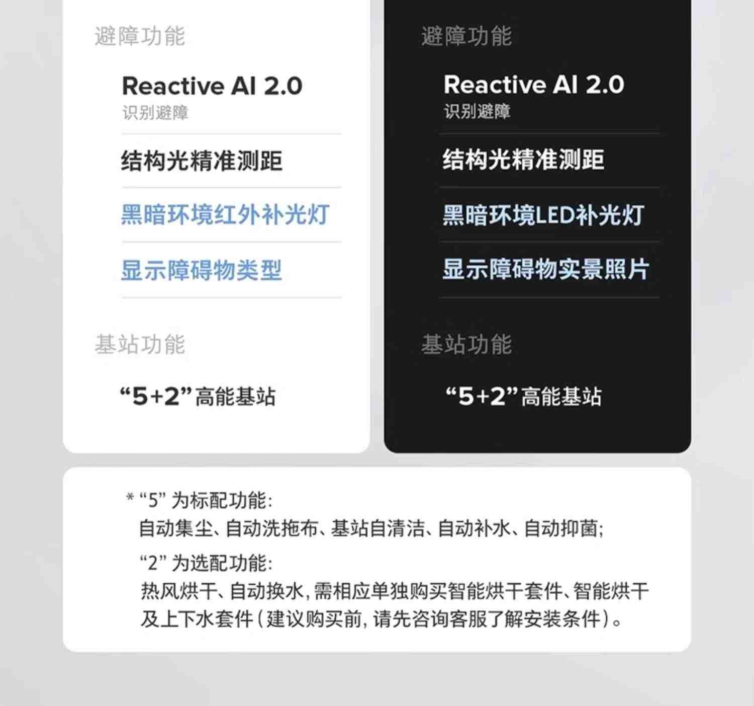 石头自清洁扫拖机器人G10S系列全自动家用扫地拖地吸尘三合一体机