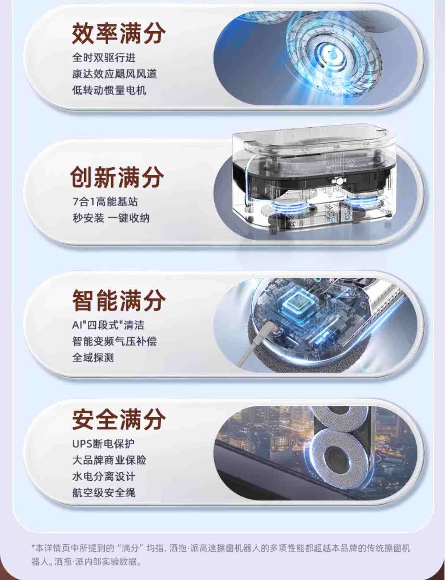 【新品】洒拖派智能喷水擦窗机器人全自动家用擦玻璃神器擦窗户