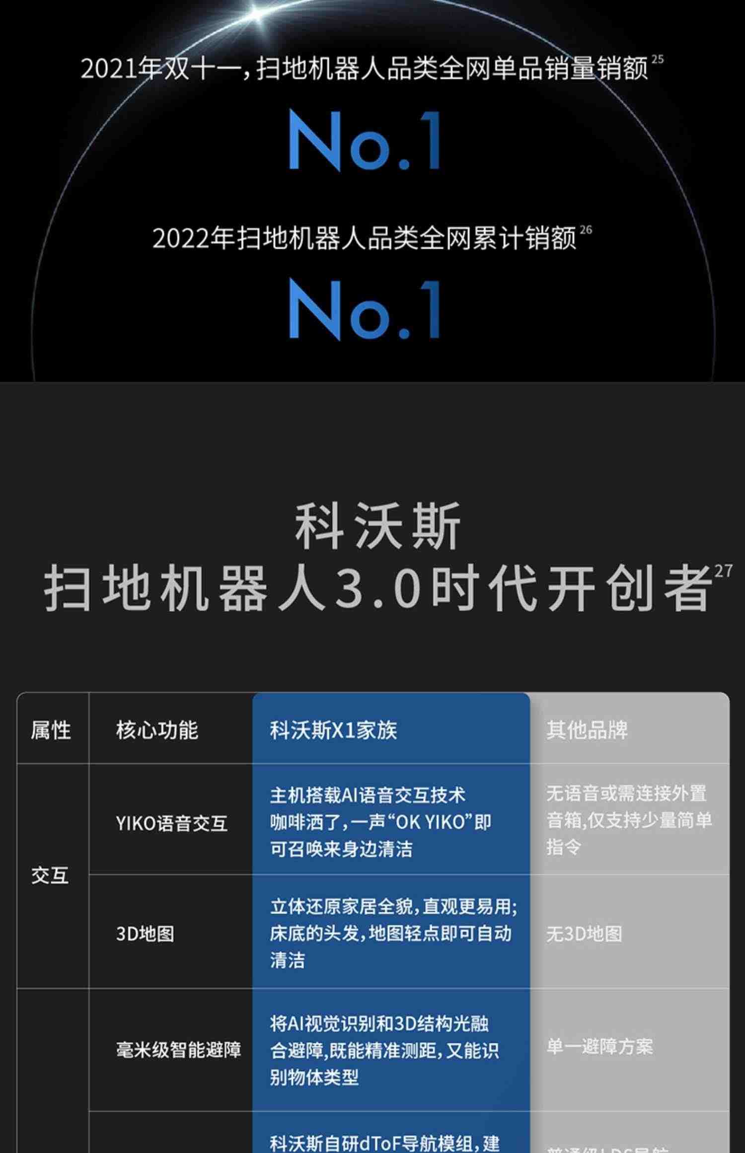 科沃斯X1OMNI扫地机器人智能家用全自动扫拖地洗烘除菌集尘一体机