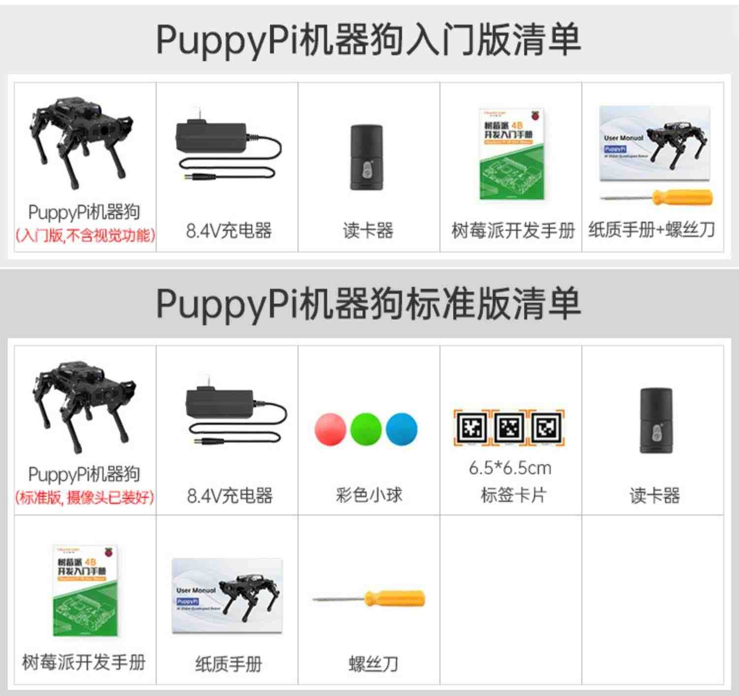 幻尔 ROS机器人树莓派四足机械狗AI视觉识别仿生编程slam雷达建图