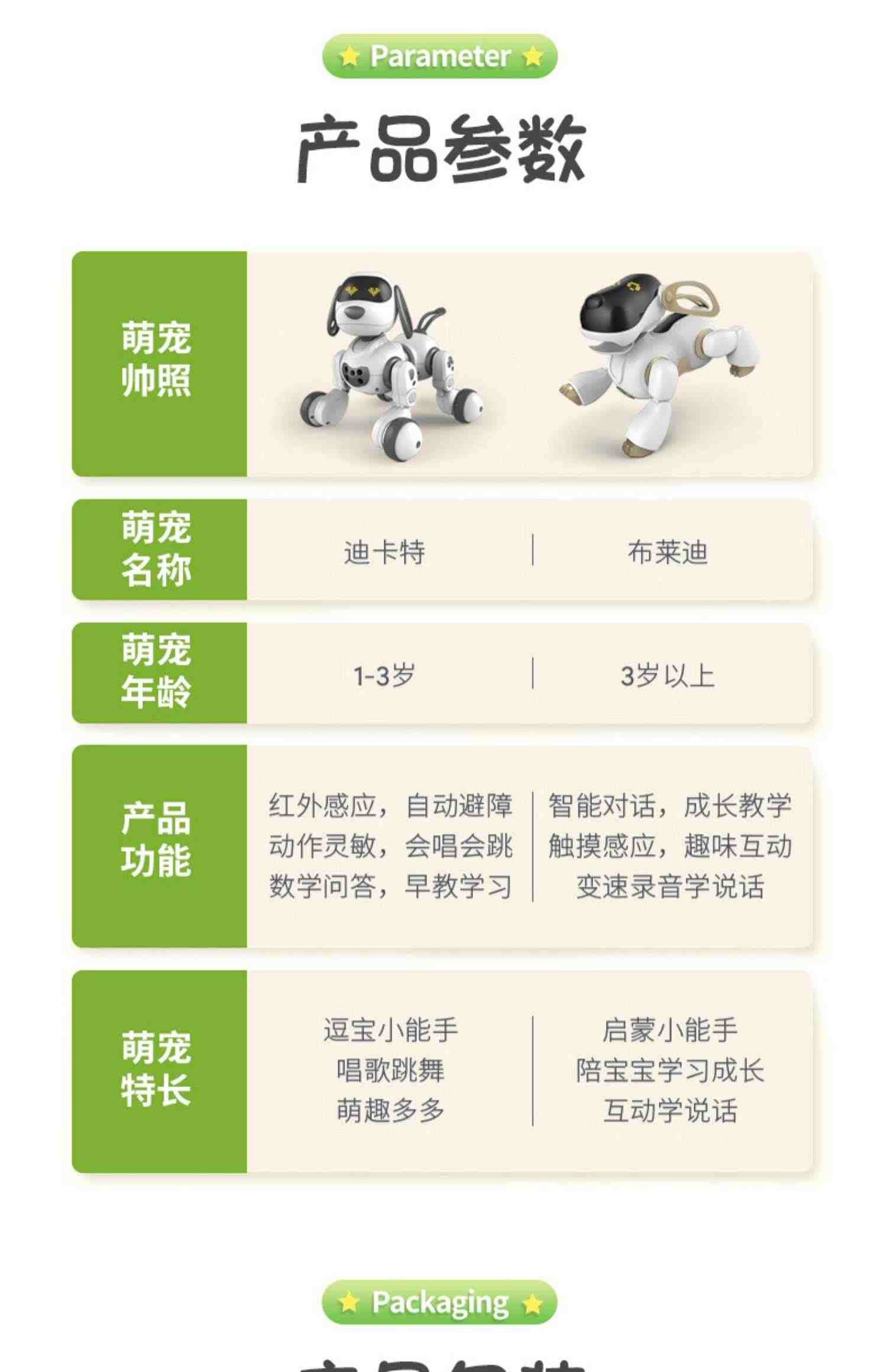 智能机器狗玩具男孩遥控儿童益智早教编程特技狗走路会叫生日礼物