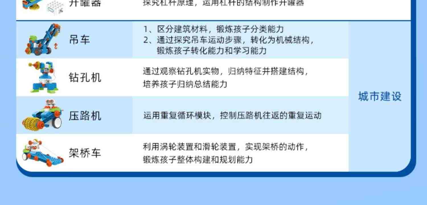 鲸鱼智能机器人儿童编程教育机器人积木拼搭益智玩具男孩大颗粒趣味学习教育高级益智拼装玩具