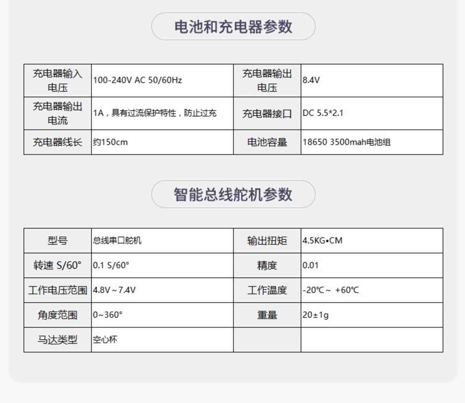 亚博智能 DOGZILLA四足机器狗ROS仿生机械人脸识别python树莓派4B