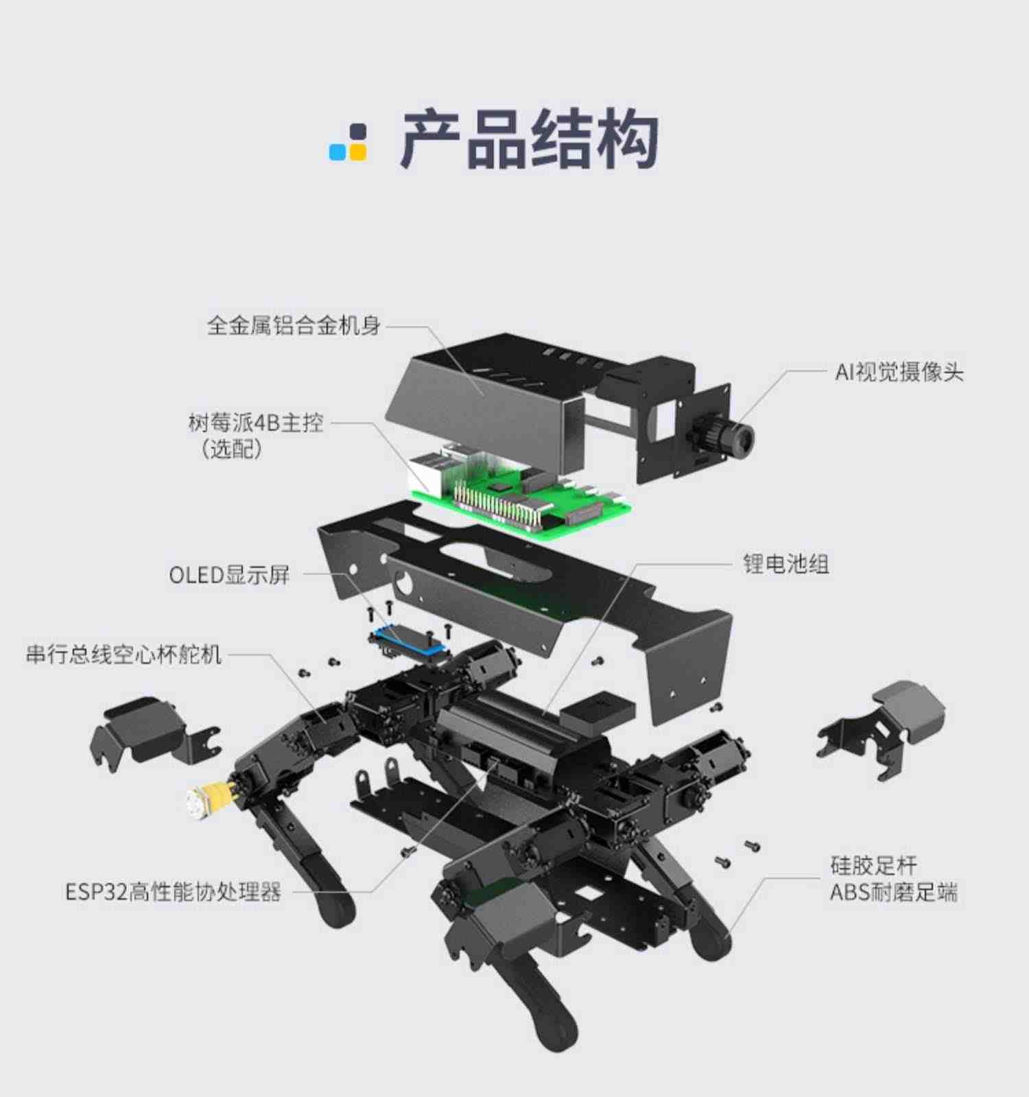 亚博智能 DOGZILLA四足机器狗ROS仿生机械人脸识别python树莓派4B