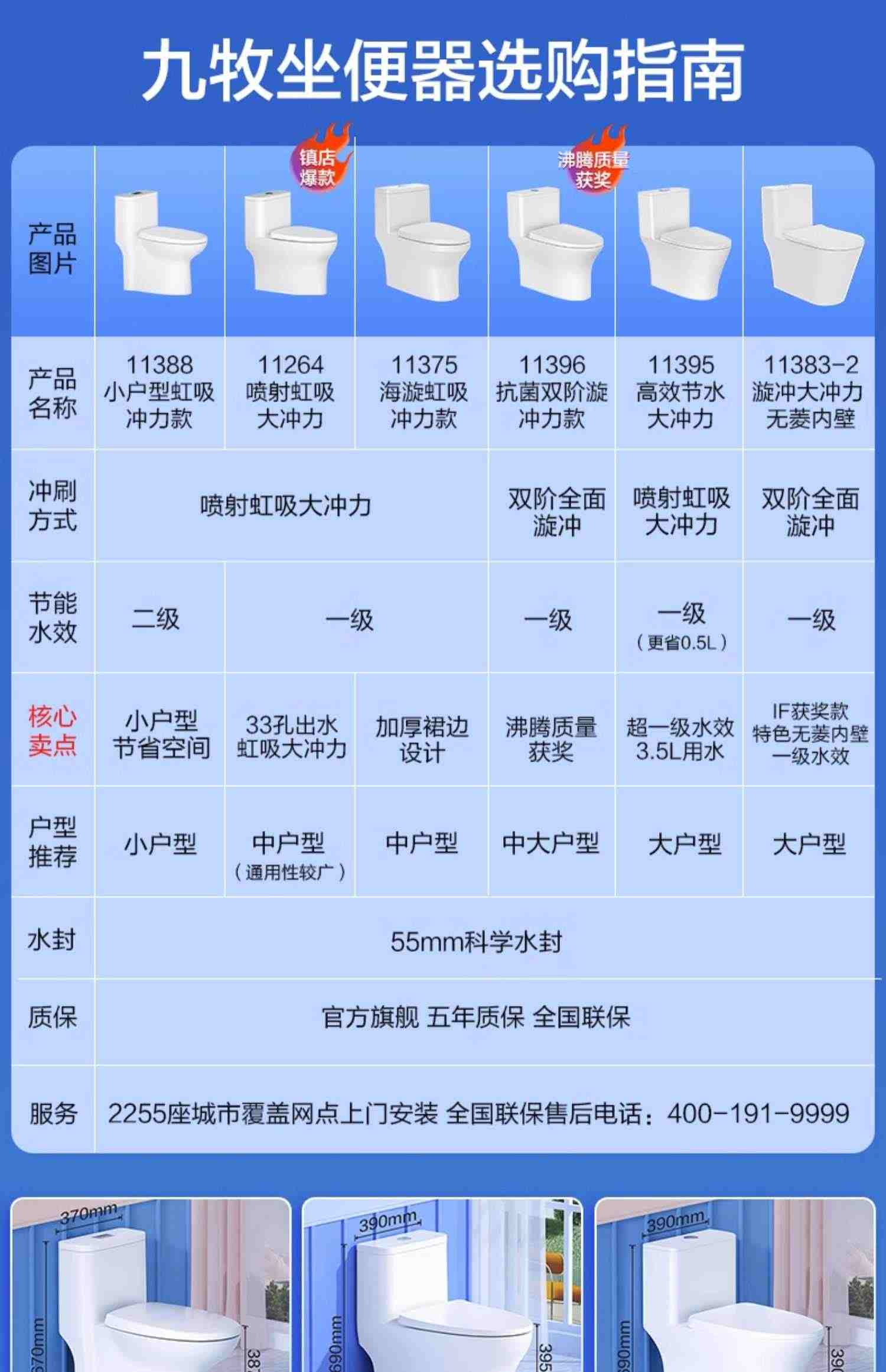 九牧卫浴官方旗舰店官网马桶坐便器家用节水抽水喷射虹吸式11264