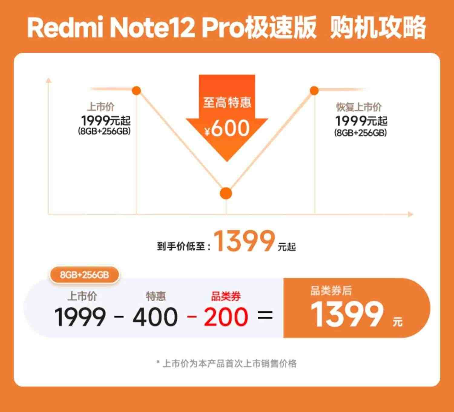 【立即抢购】小米红米Redmi Note12 Pro极速版手机骁龙778G旗舰小米官方旗舰店官网官方