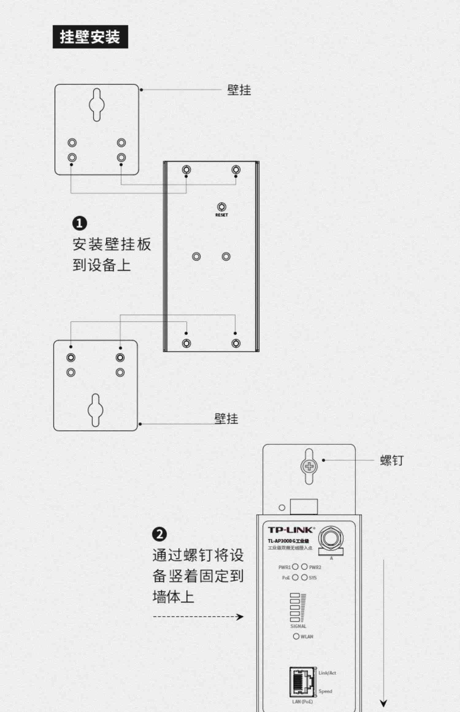 TP-LINK TL-AP300DG工业级双频无线接入点无线AP基站agv小车搬运机器人WiFi网络信号接收发射器导轨式路由器