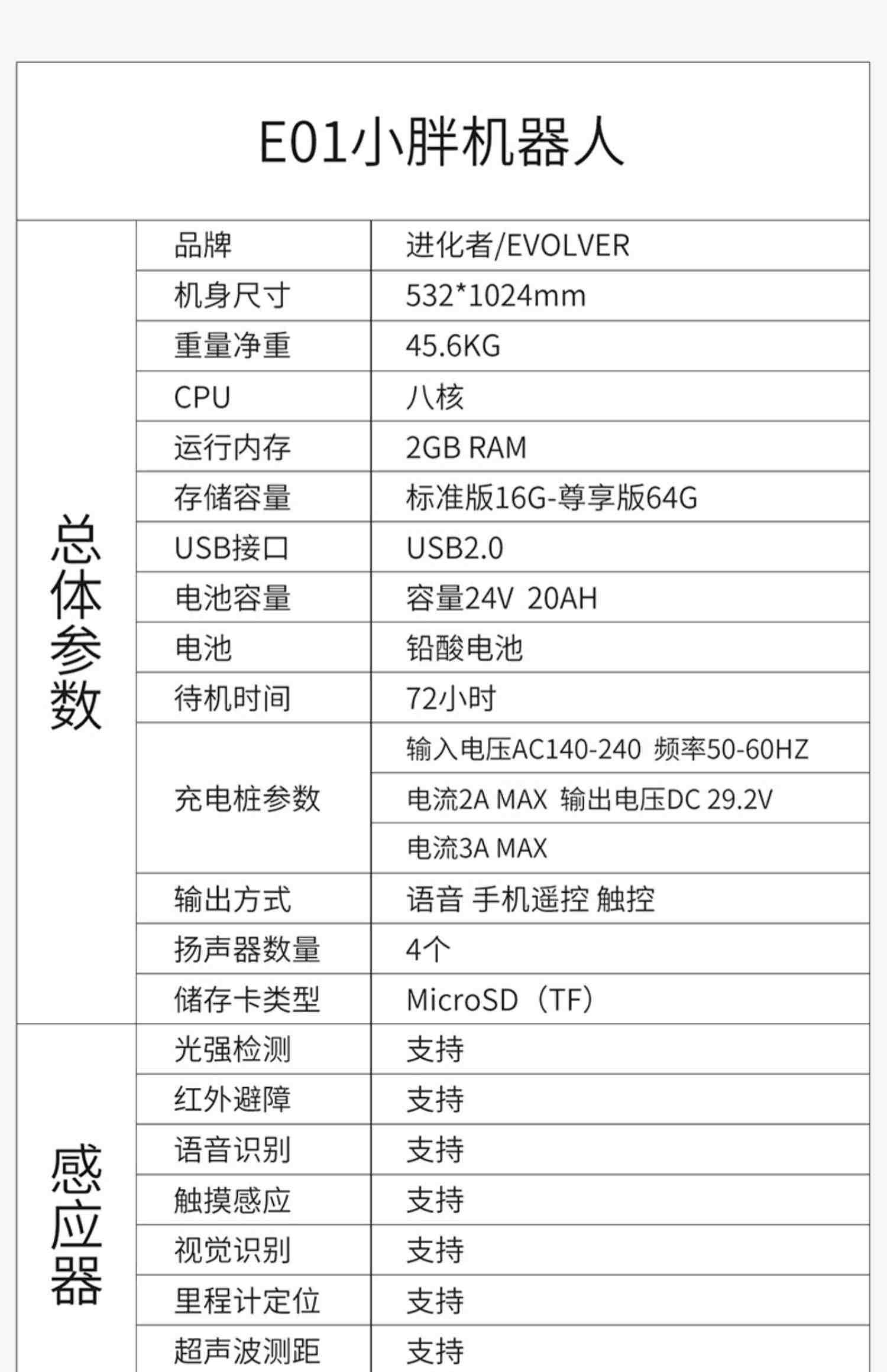 小胖机器人尊享优选版儿童家用人工智能管家机器人智能陪伴对话早教机学习机故事机