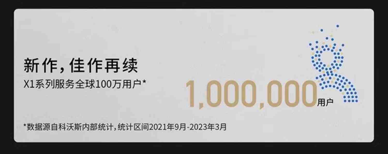 【新品上市】科沃斯X1SPRO扫地机器人热水洗拖布扫拖洗烘集尘一体