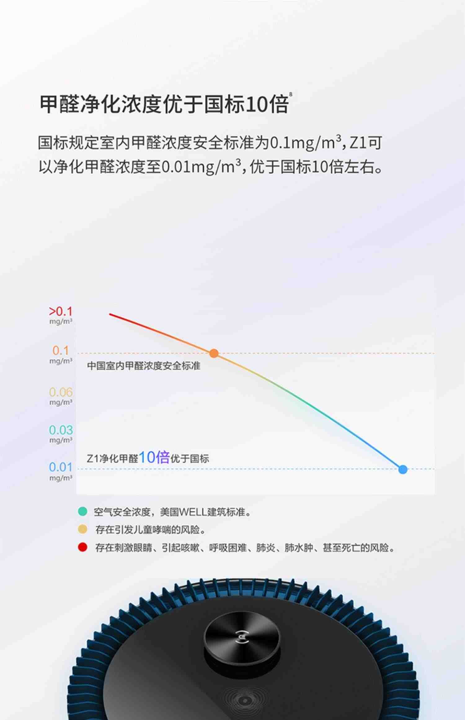 科沃斯新品沁宝Z1智能移动空气净化机器人母婴家用除甲醛病毒除菌