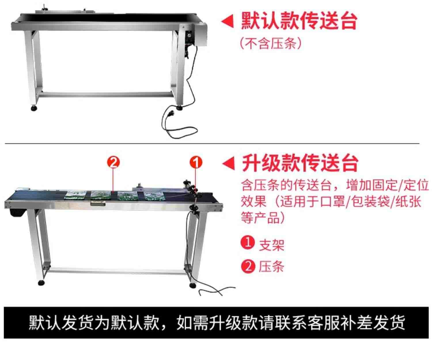 中敏1002工厂口罩喷码机全自动在线式口罩机智能流水线喷码机打生产日期打价格小型激光打码机器打印机打标机