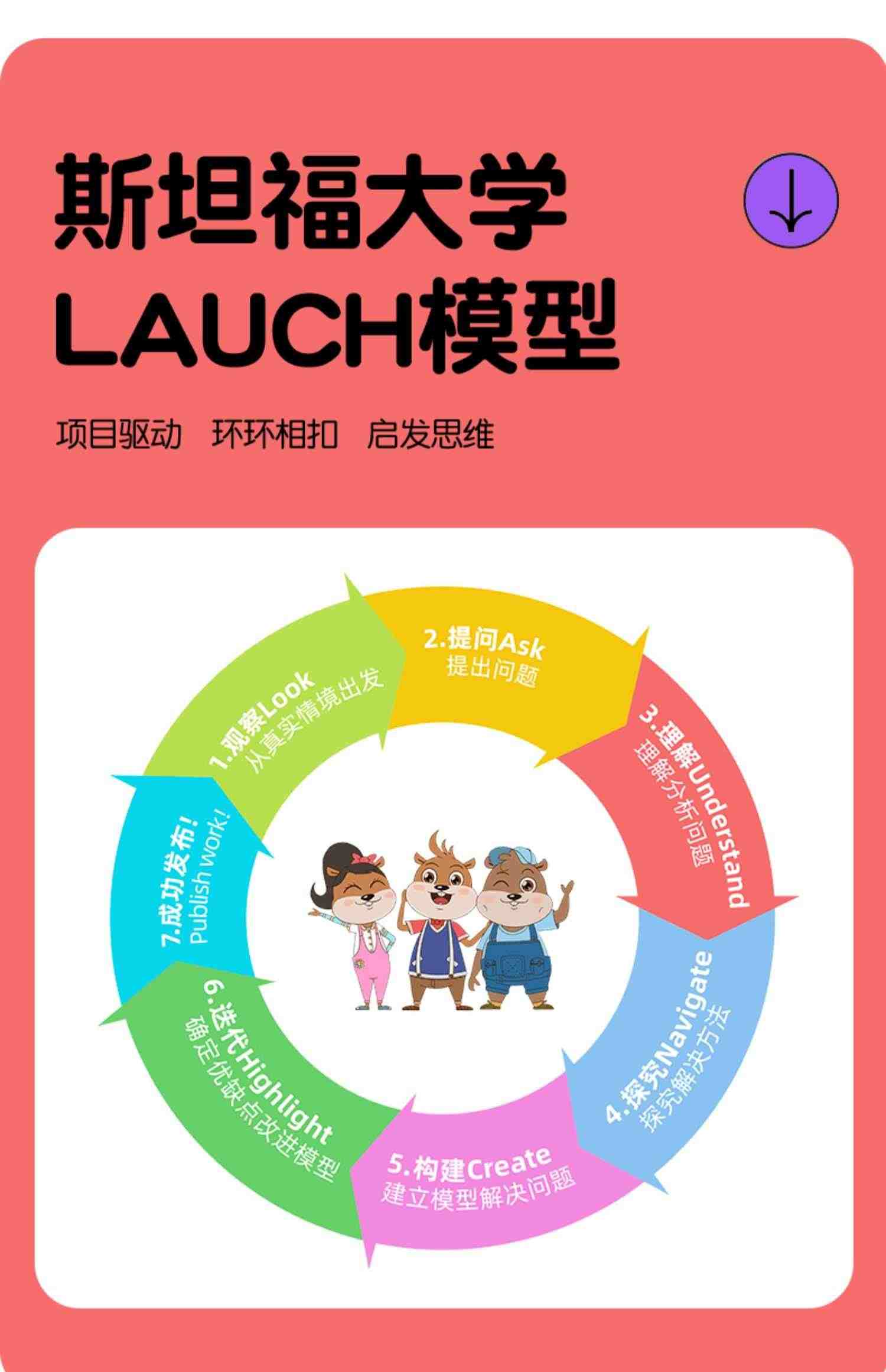 小河狸创客 scratch编程机器人体验课儿童玩具积木steam教育课程