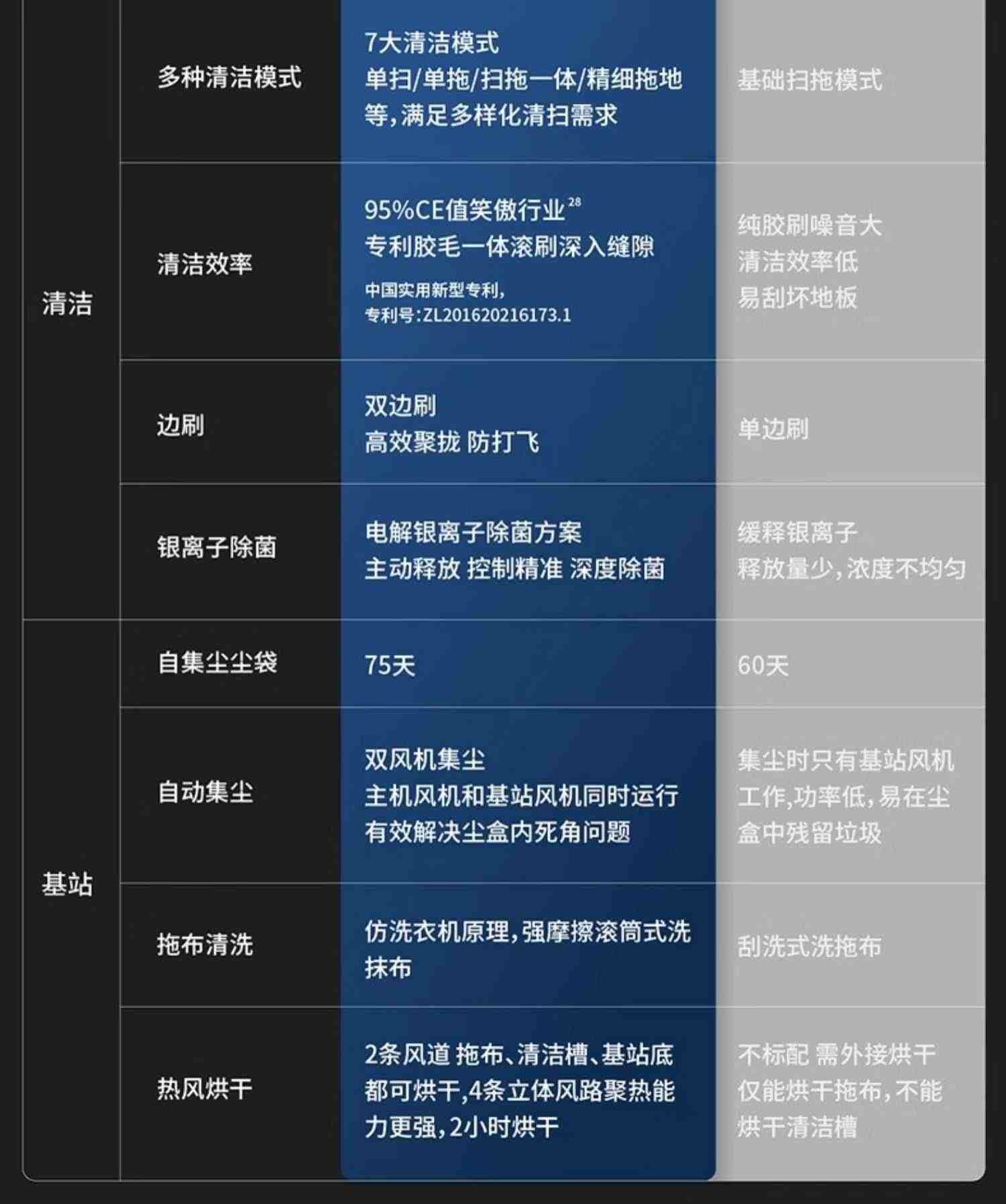 科沃斯X1扫地机器人扫拖一体家用全自动拖地扫地吸尘三合一智能