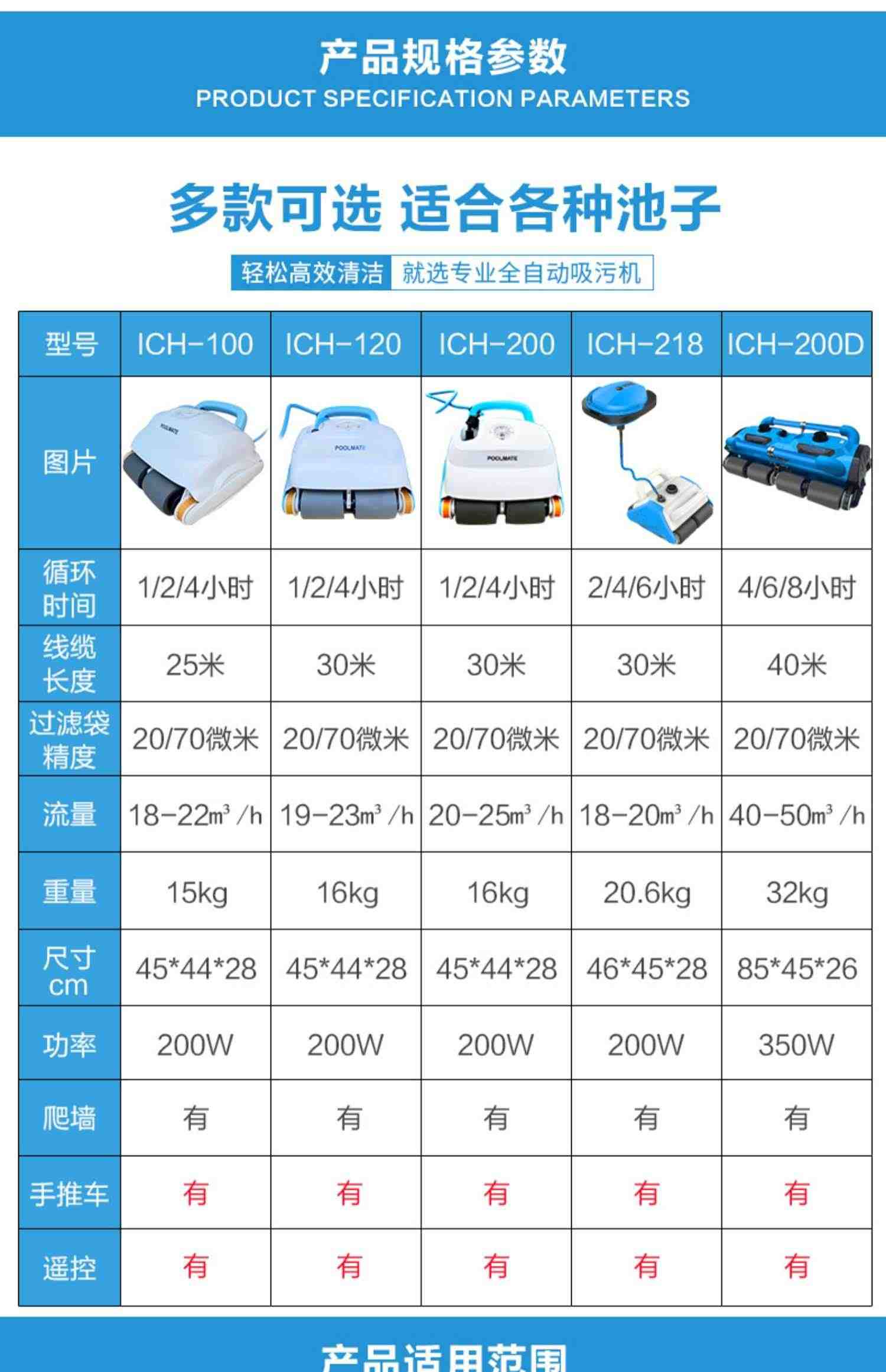 游泳池可爬墙吸污机全自动水龟水下无人清洁机器人池底清洗吸尘器