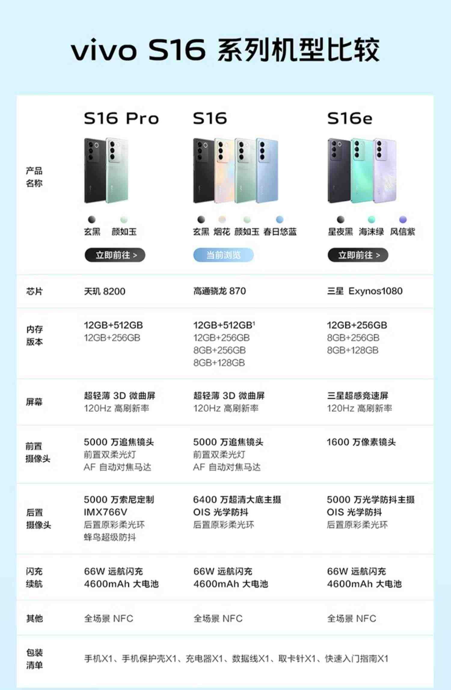 【购机至高立省300元】vivo S16新品旗舰5G智能拍照游戏电竞手机全面屏官方旗舰店官网正品S15Pro S15