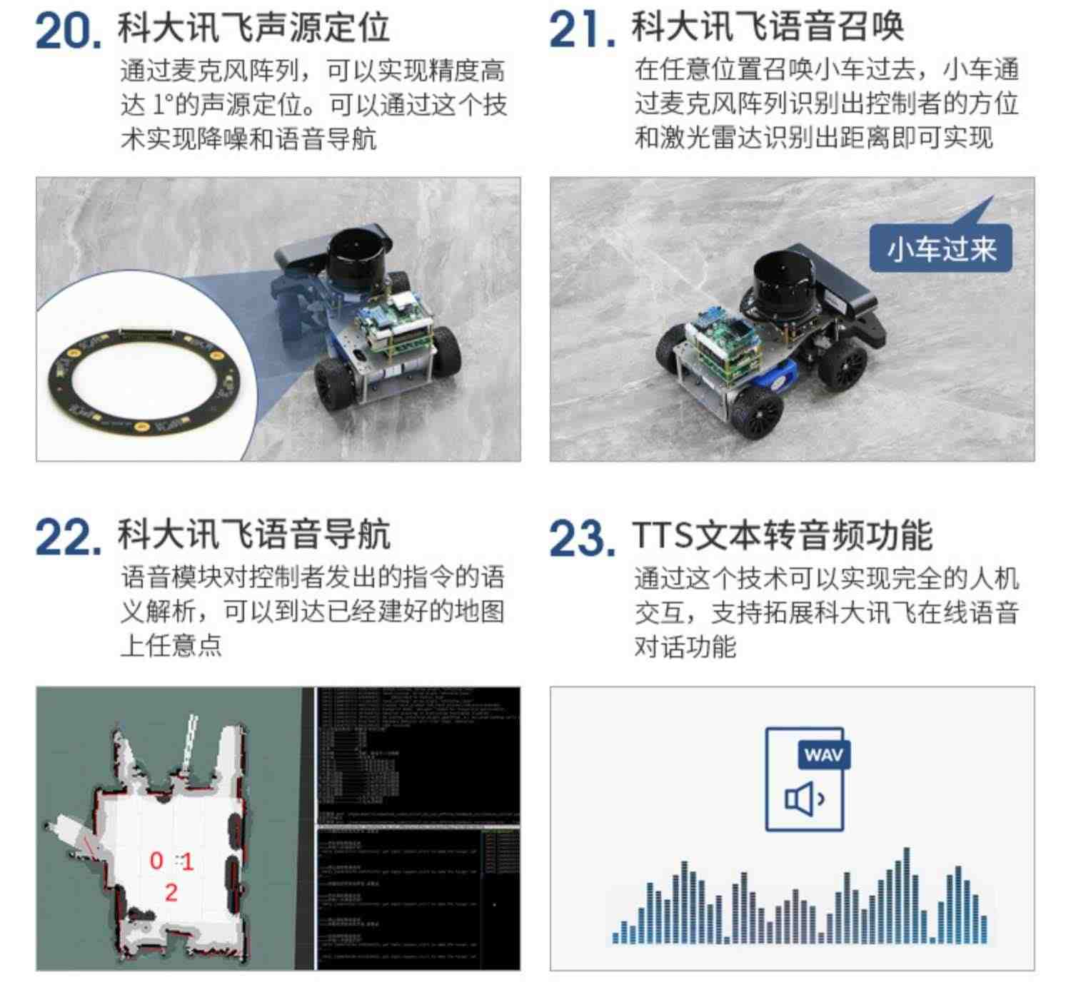 ROS2教育机器人ROS阿克曼差速无人驾驶麦轮小车AI智能SLAM树莓派