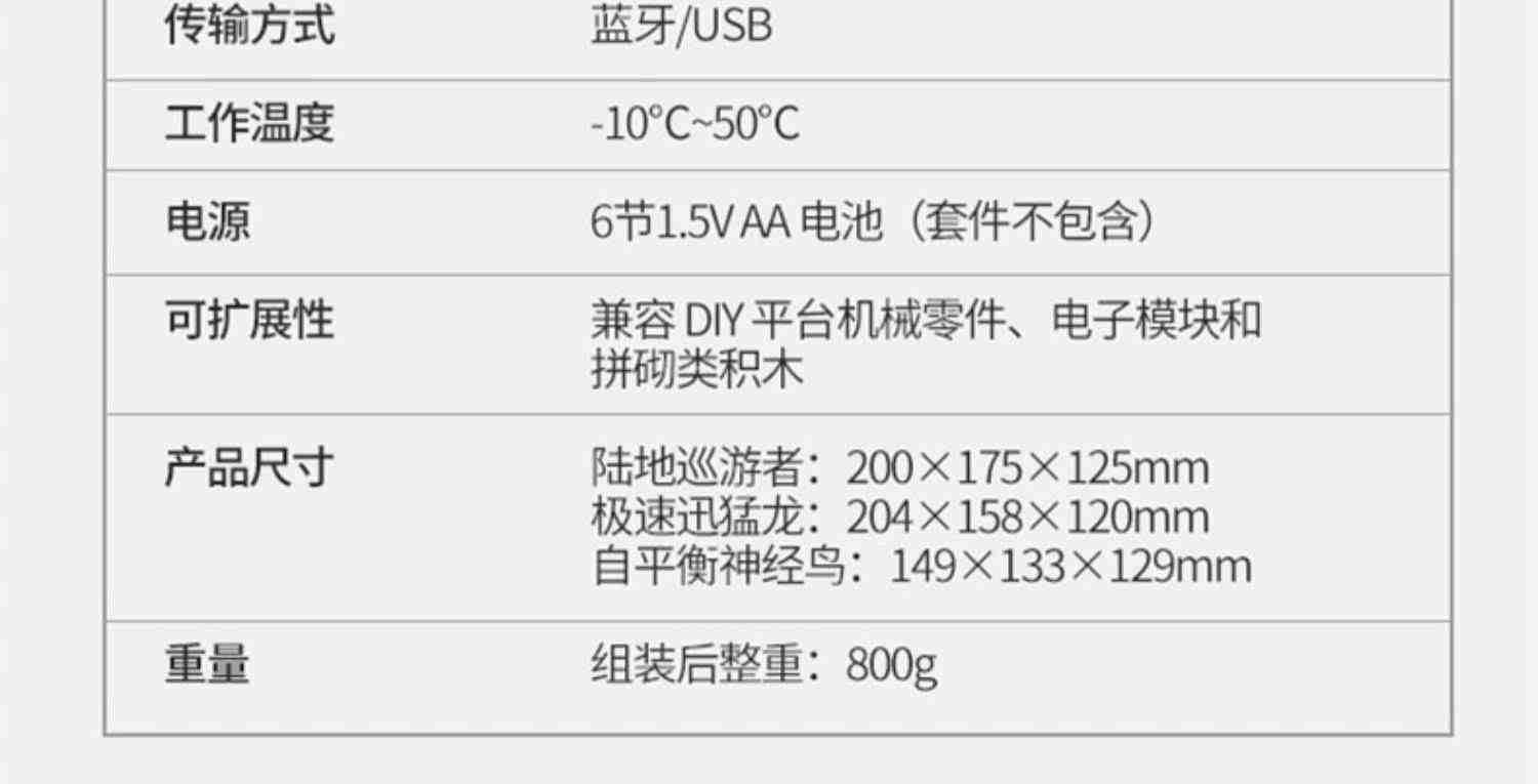 Makeblock mbot Ranger游侠儿童创客教育编程机器人 童心制物scratch3.0小学生三合一多功能STEAM智能玩具