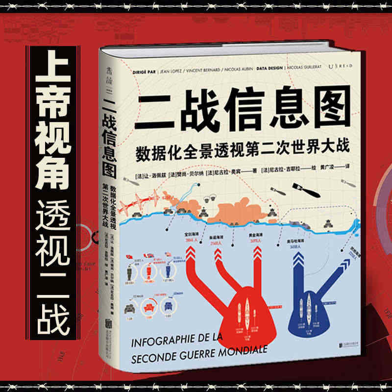 二战信息图 数据化全景透视第二次世界大战 50+个主题，300+幅图表...