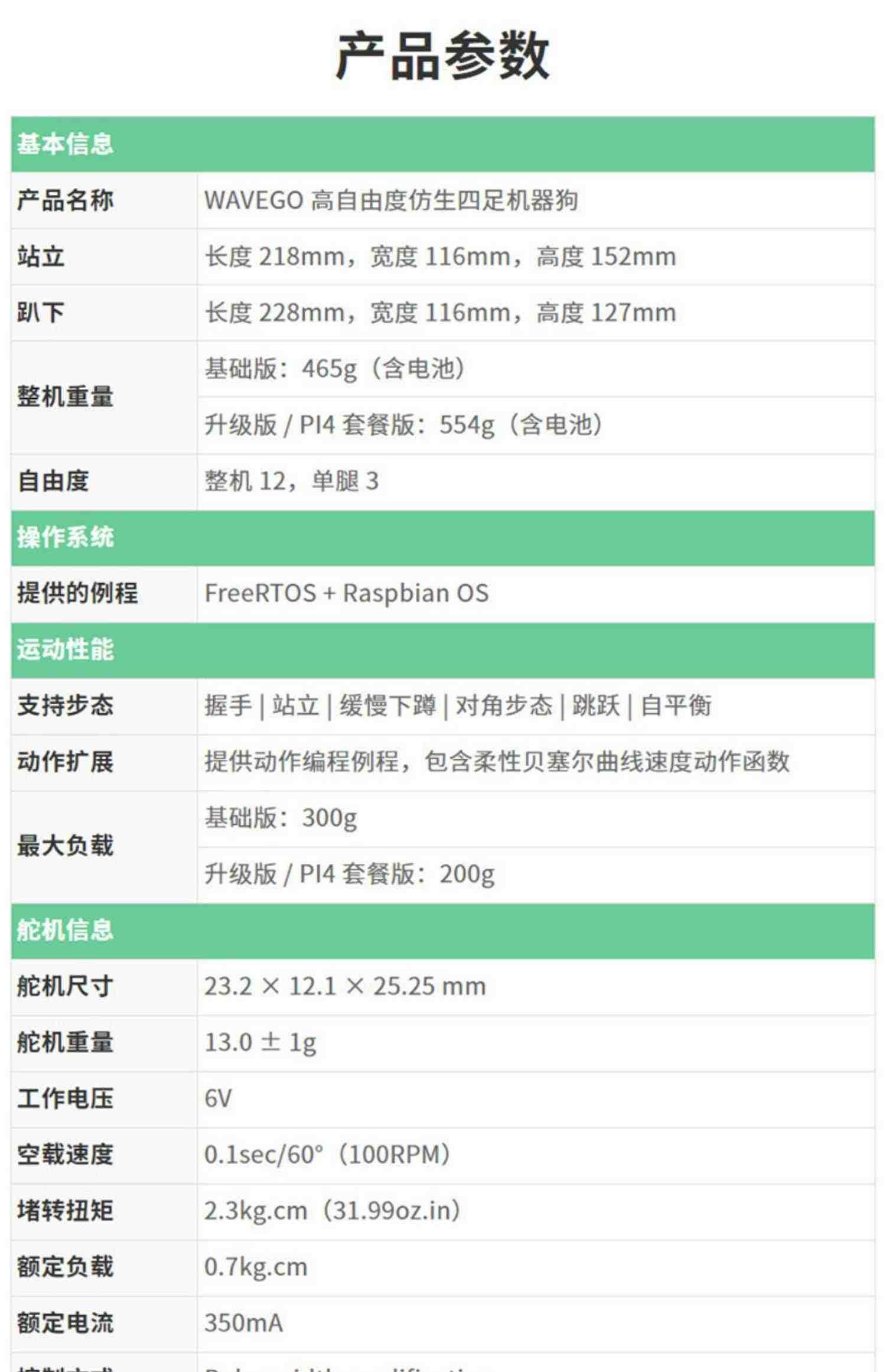 微雪树莓派4B仿生四足机器狗 AI人工智能机器人编程机械狗12高自由度人脸识别视觉开源创客教育ESP32  WAVEGO