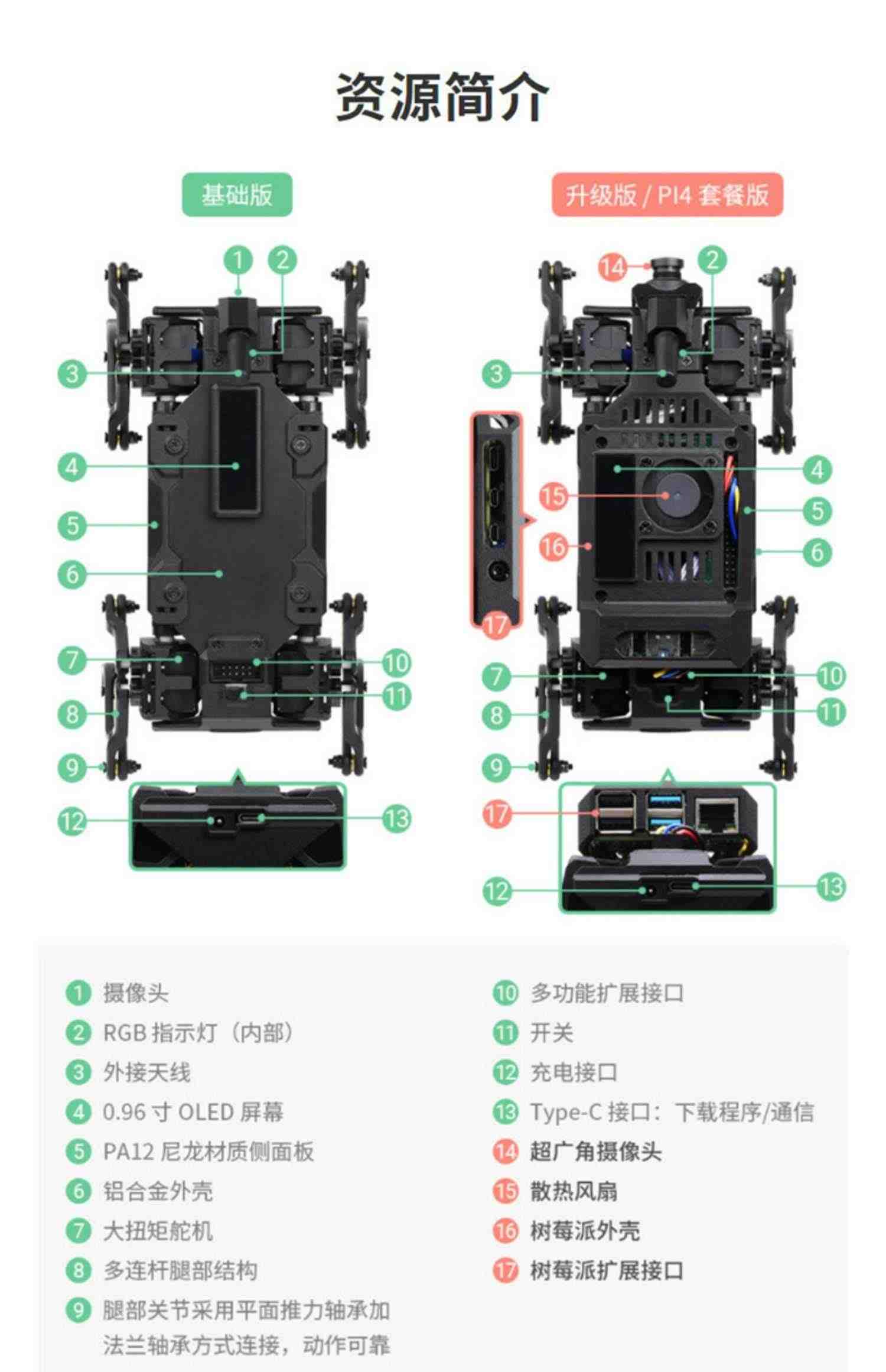 微雪树莓派4B仿生四足机器狗 AI人工智能机器人编程机械狗12高自由度人脸识别视觉开源创客教育ESP32  WAVEGO