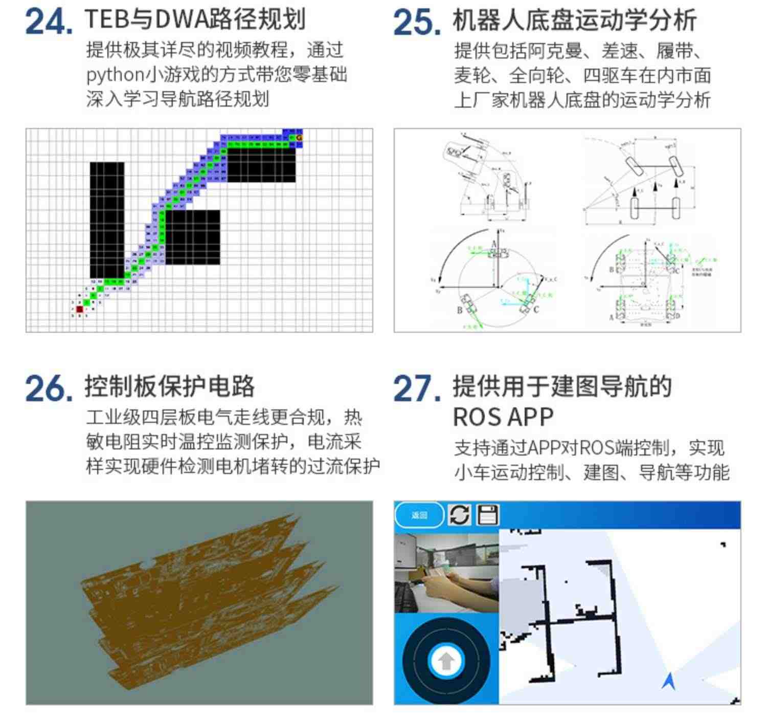 ROS2教育机器人ROS阿克曼差速无人驾驶麦轮小车AI智能SLAM树莓派