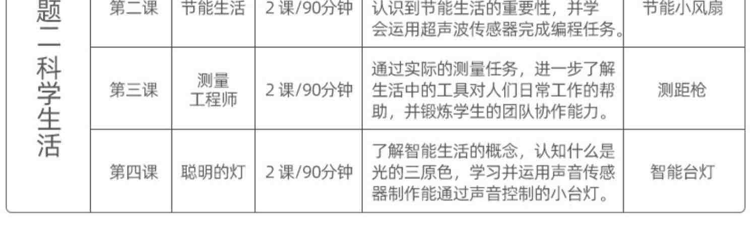 makeblock mbot科学机器人教育套装 教培机构教学编程机器人diy套件scratch3.0创客空间教具带教案课程慧编程