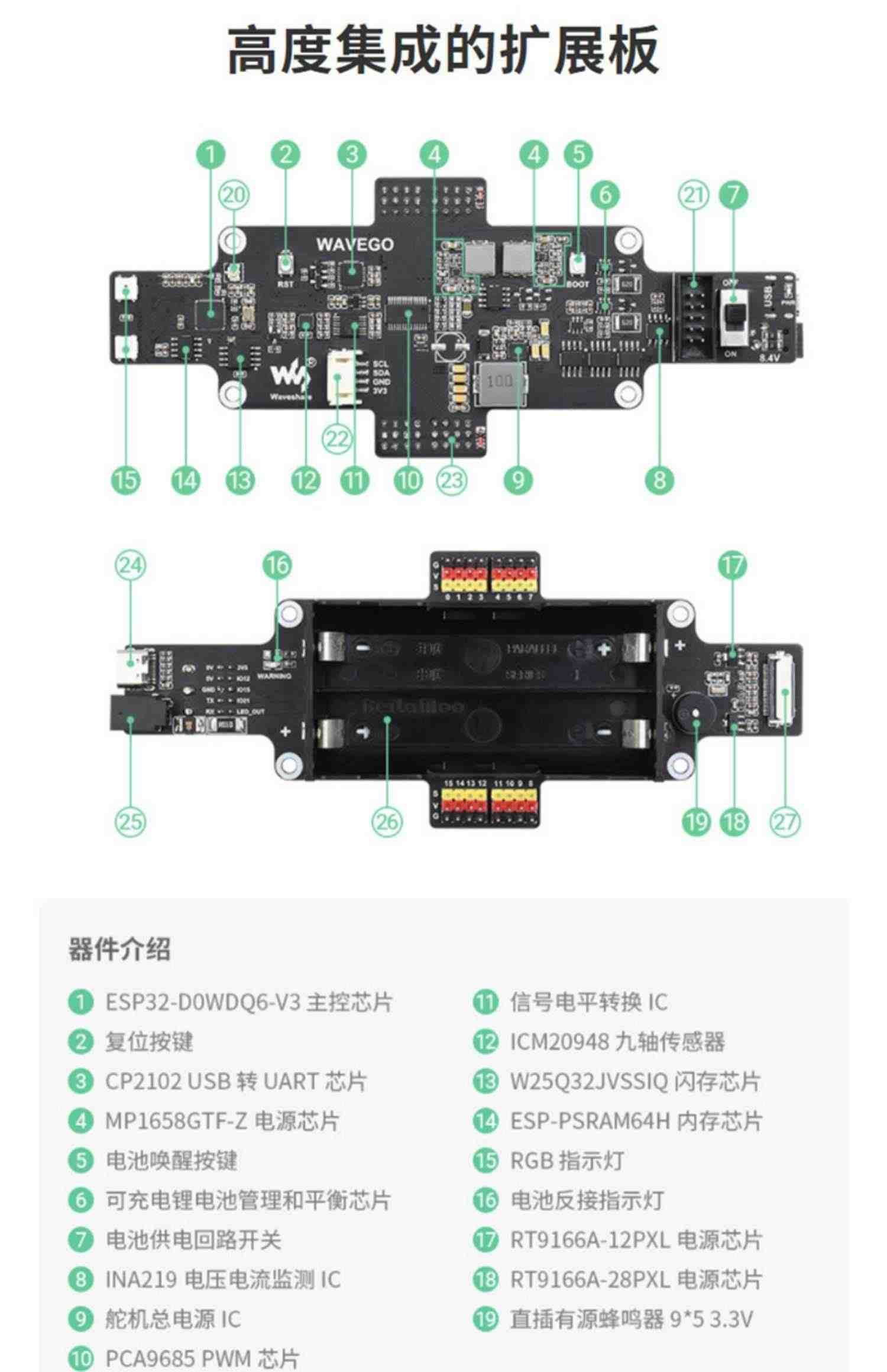 微雪树莓派4B仿生四足机器狗 AI人工智能机器人编程机械狗12高自由度人脸识别视觉开源创客教育ESP32  WAVEGO