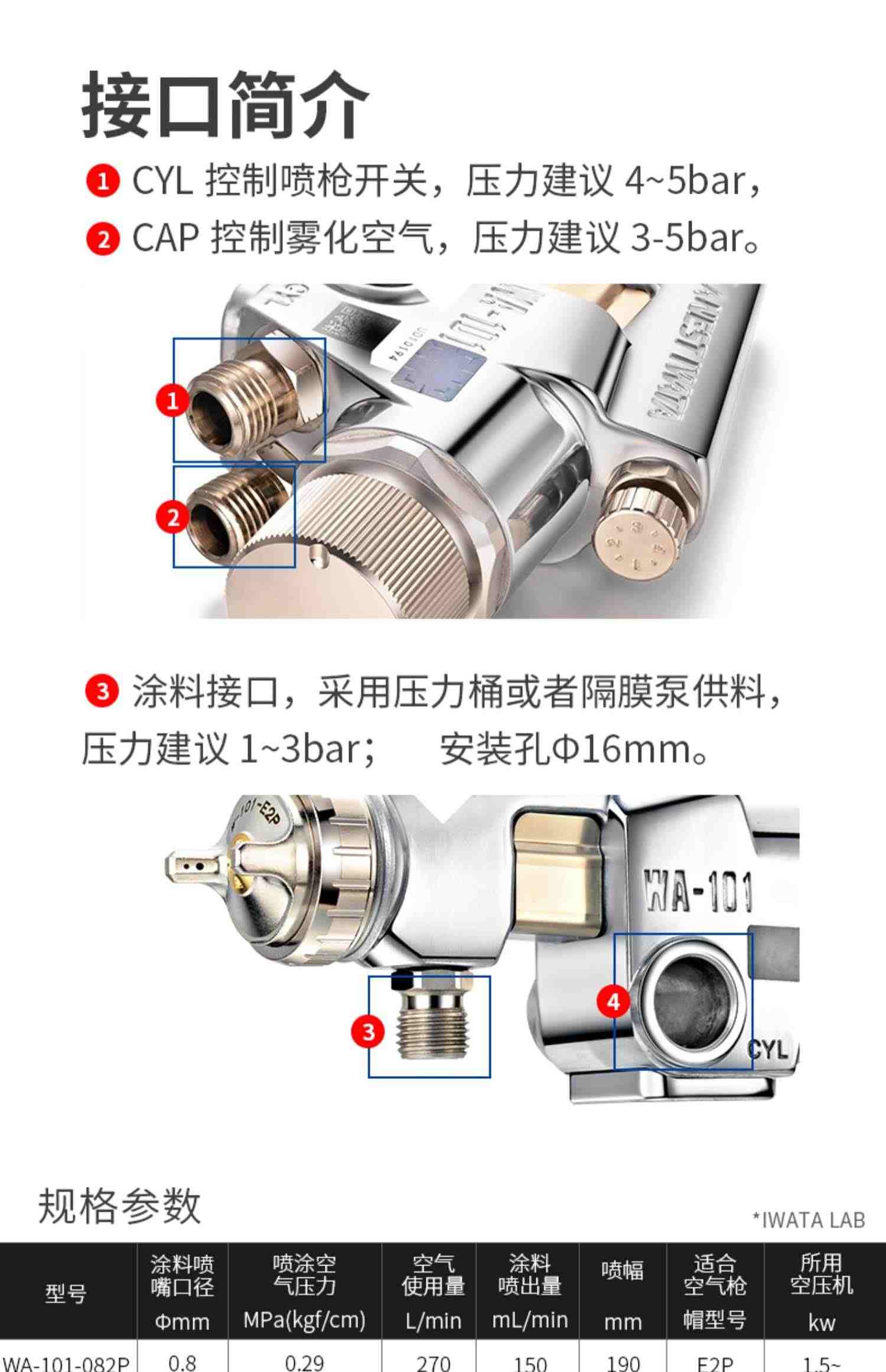 WA-101自动喷枪岩田日本进口 往复机流水线机器人自动油漆喷漆枪