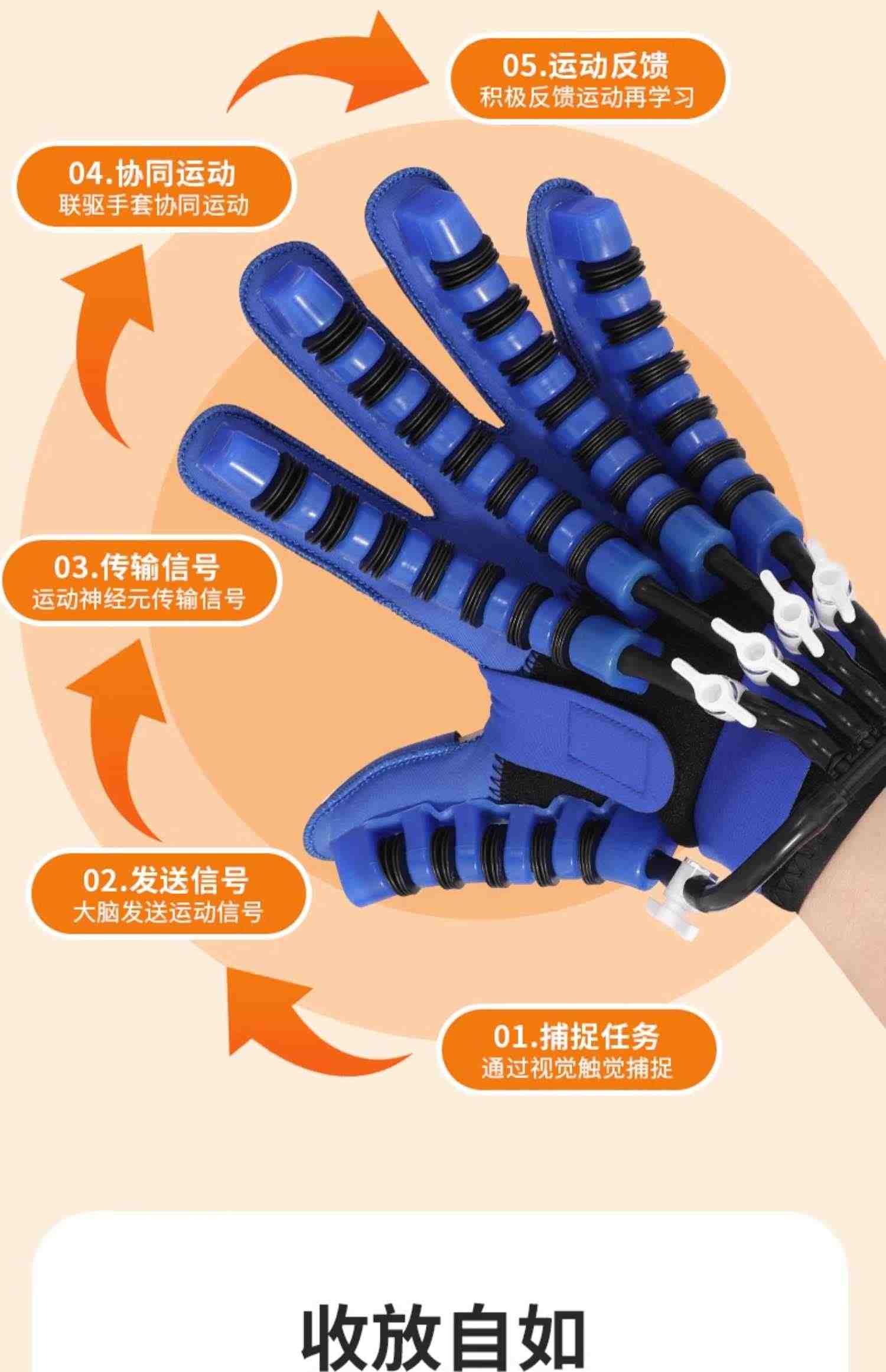 手指康复训练器五指偏瘫锻炼手套分指屈伸展机器人电动手部按摩器