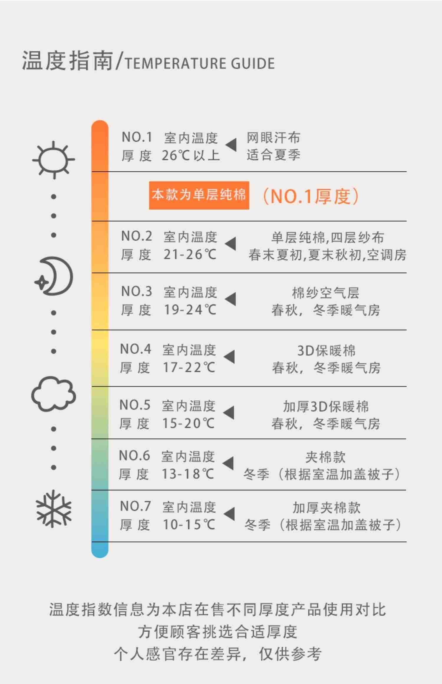 小猪大卫新生婴儿短袖连体衣夏季100%棉A类男女宝宝对开爬服睡衣